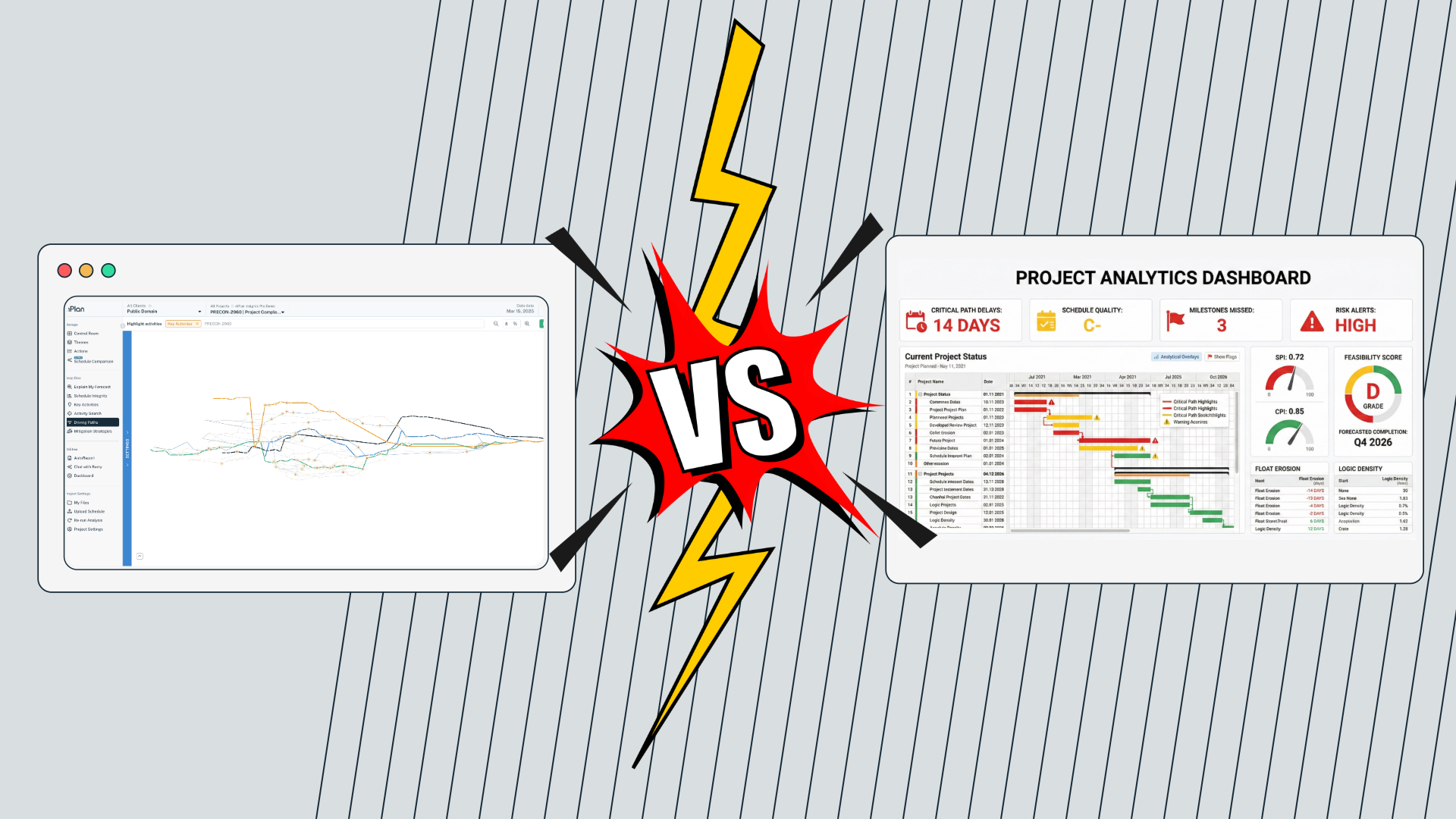 Schedule Analytics vs nPlan