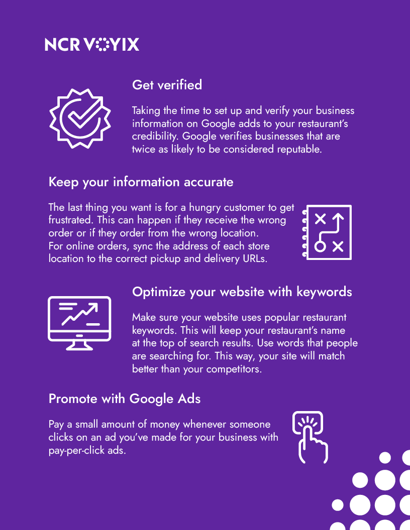 A chart showing four ways you can make the most of Google. You can get verified, keep your information accurate, optimize your website with keywords, and promote your work with Google Ads.