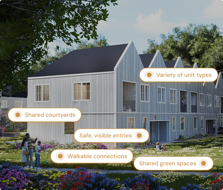 BuildLabs multi-family housing development with modern facades