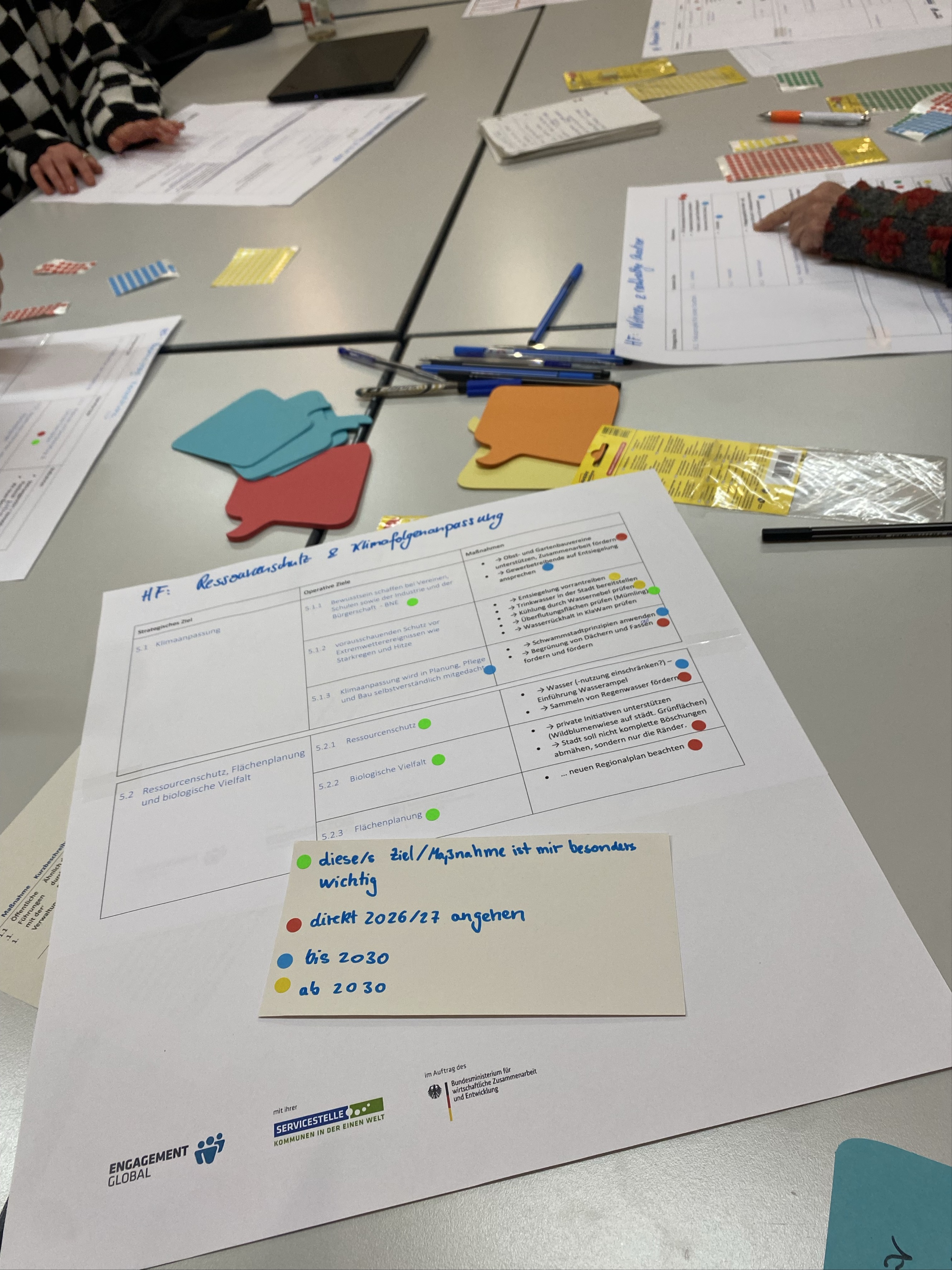 Auf dem Weg zur kommunalen Nachhaltigkeitsstrategie - Zwischenbericht