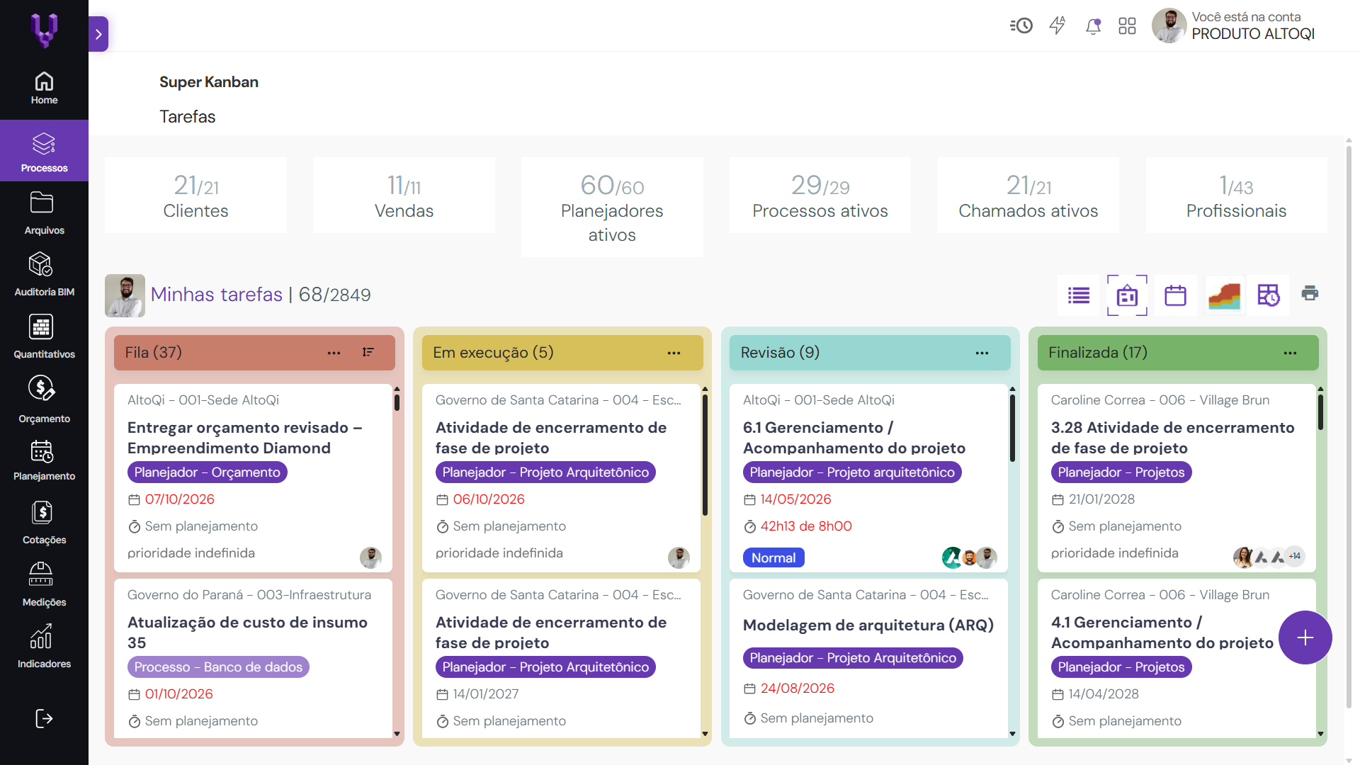 Fluxo de atividades em ambiente Kanban