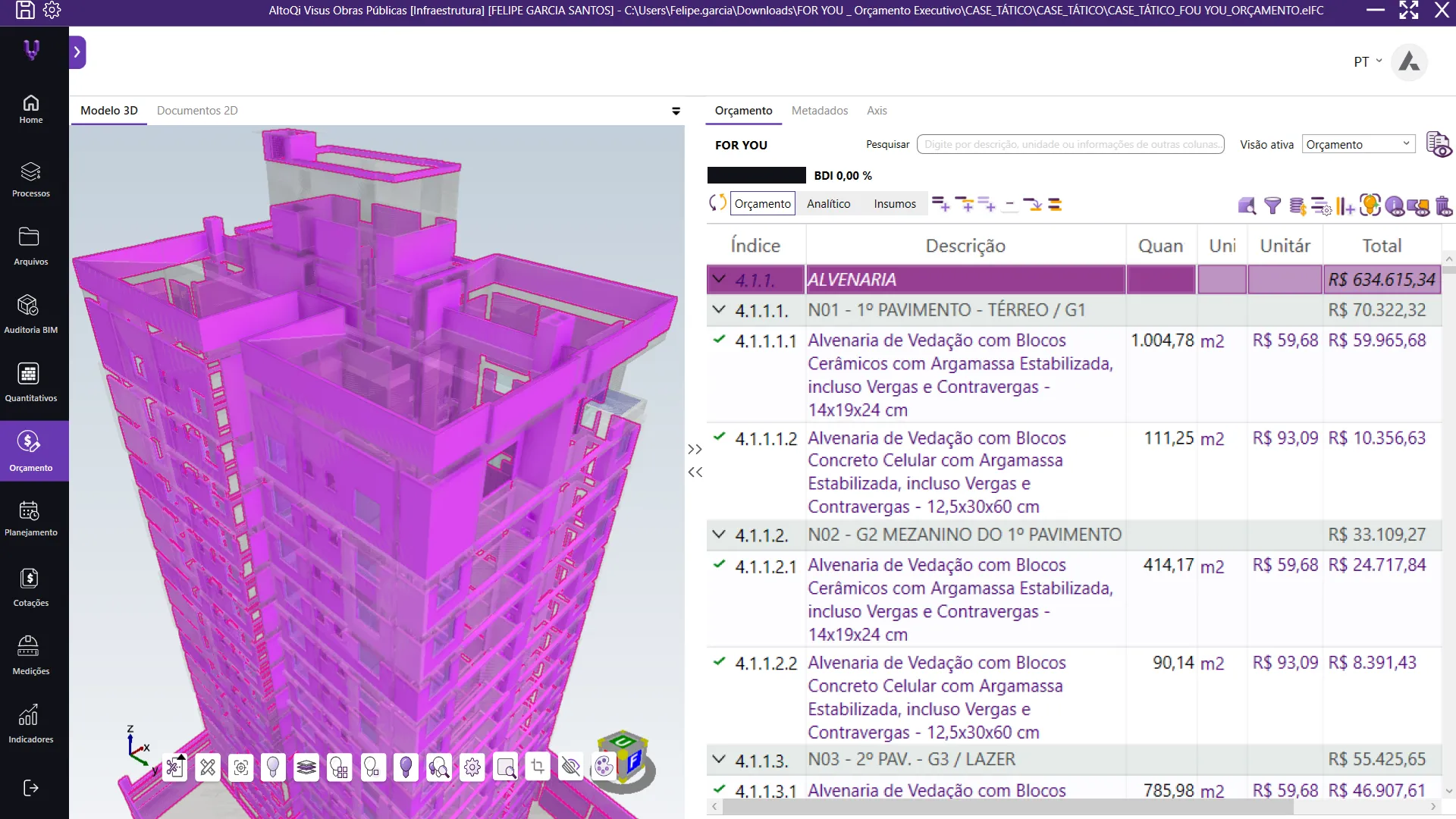 Orçamento confiável e rastreável nos projetos