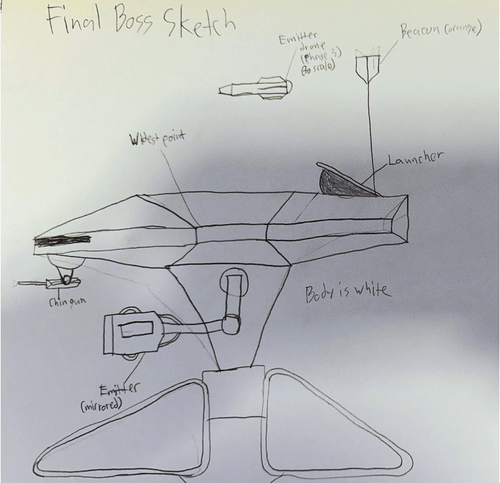 A photograph of a hand-drawn concept art sketch for a video game final boss: a large robot with tracks, laser cannons, and a missile launcher