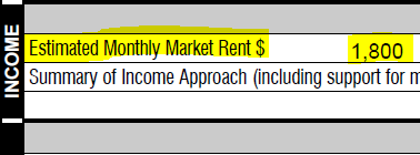 Example Market Rental Value From 1004D Appraisal