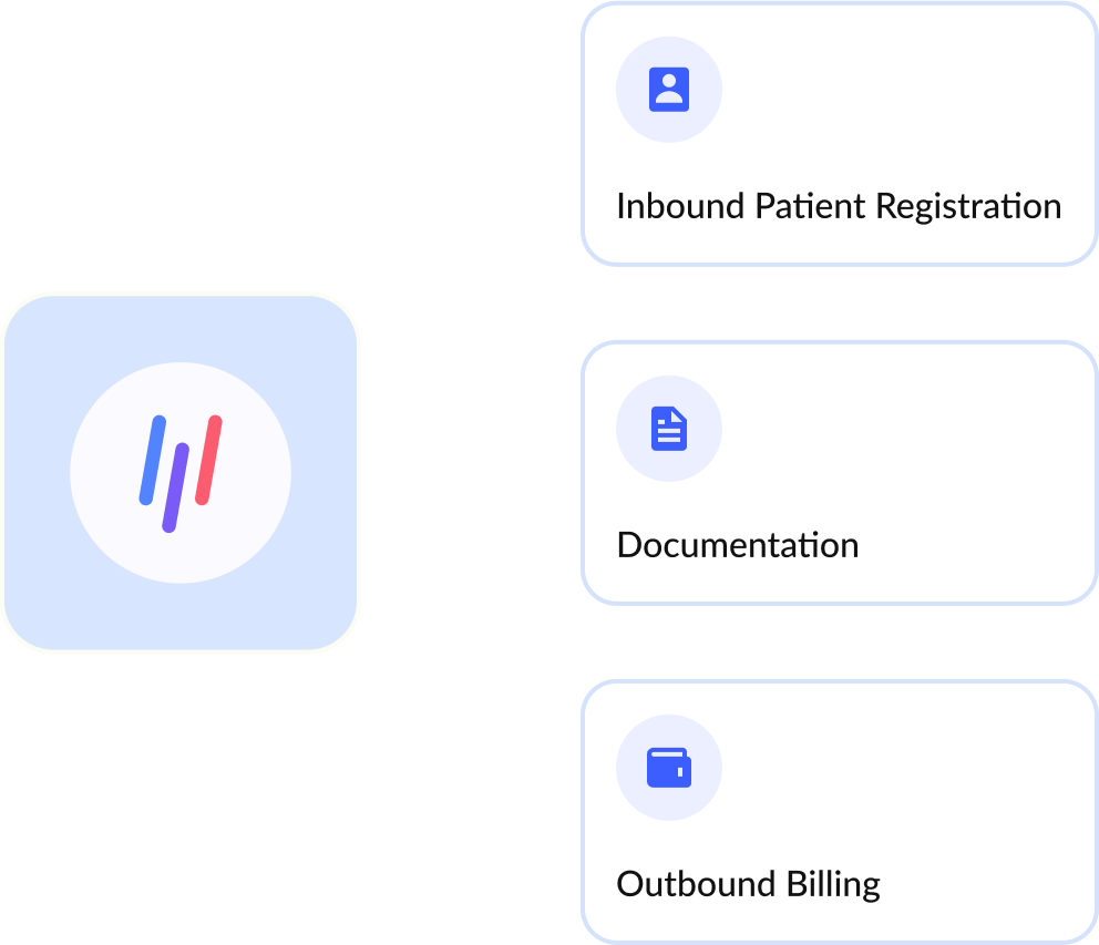Bringing Care Into the Future