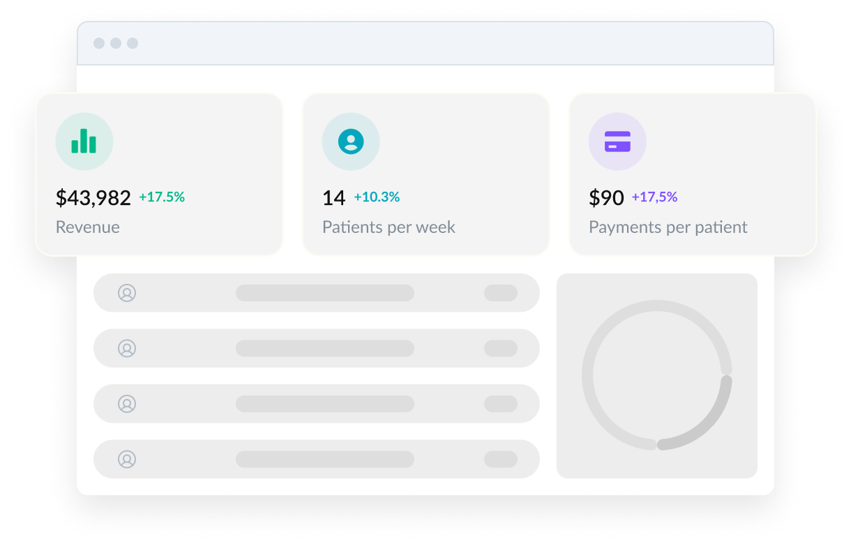 layout cards from WebPT's EMR Software showcasing Practice Intelligence.