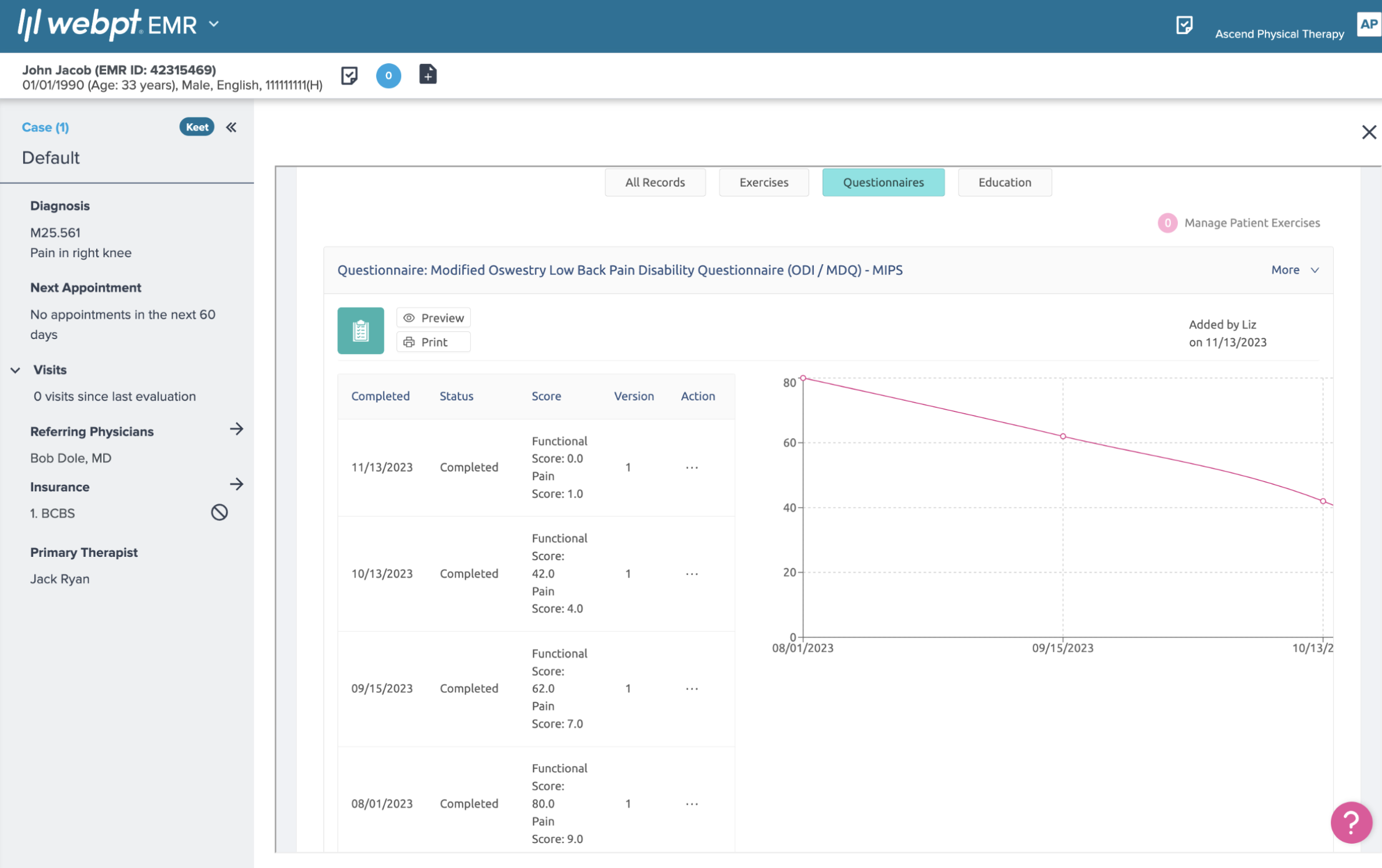 dashboard of WebPT's  application with MIPS data
