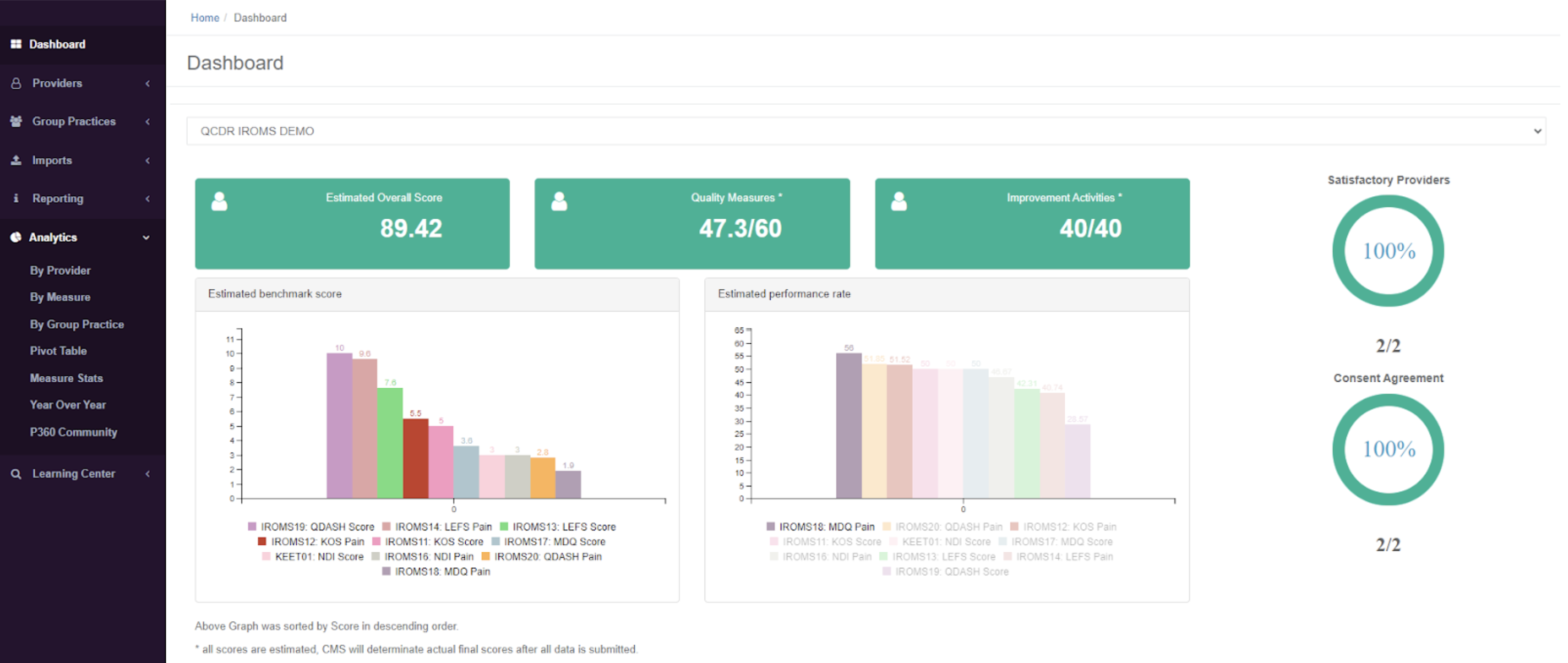 benchmark your performance with webpt