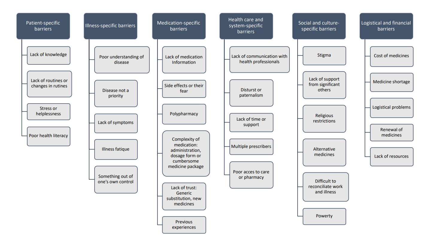 Graphical user interfaceDescription automatically generated