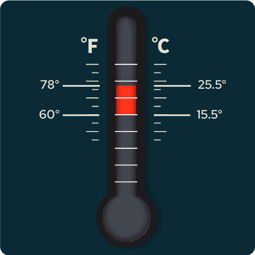 Storage Temperatures For Terpenes