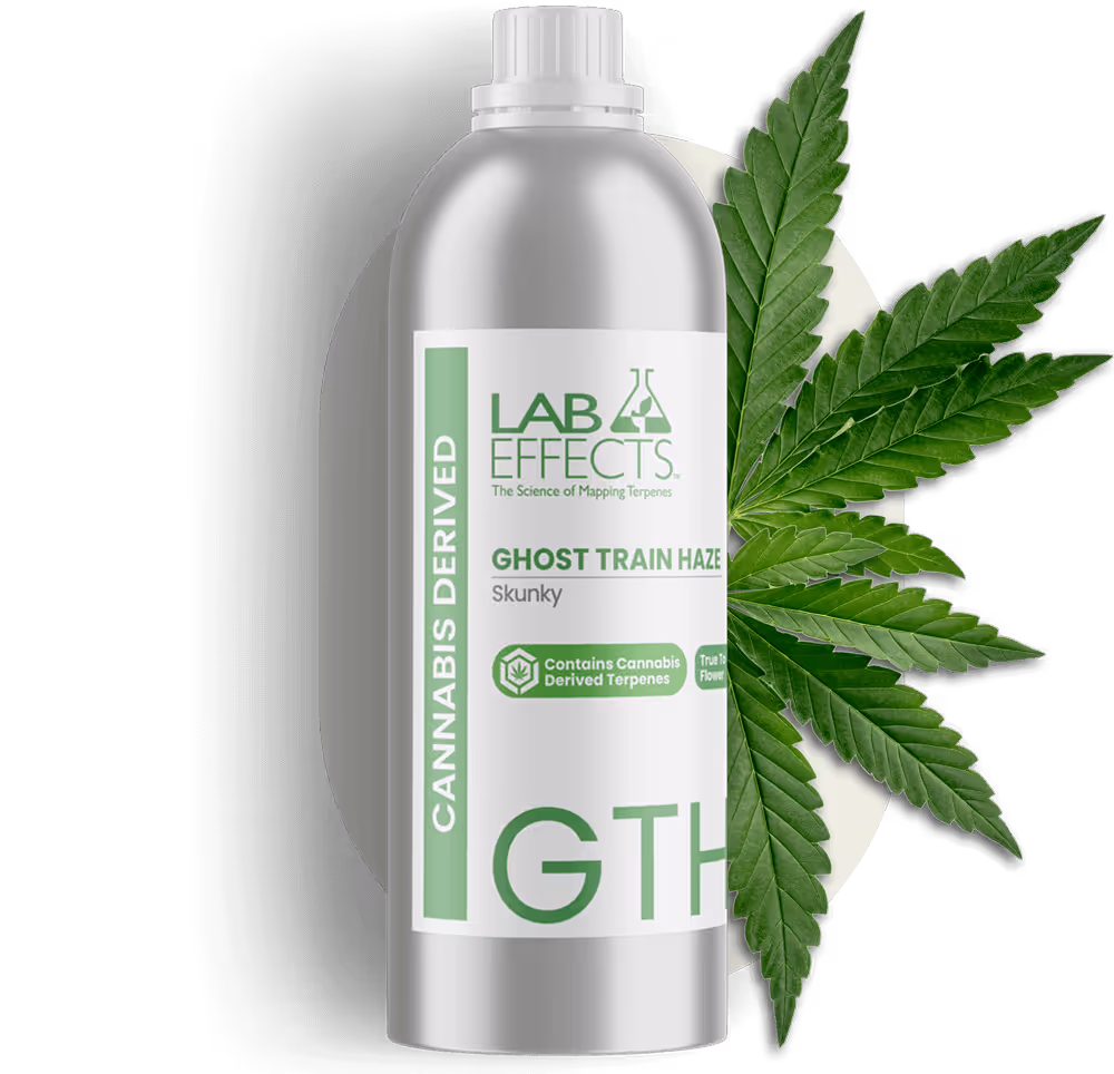 Cannabis Derived Terpenes Bottle With Plant