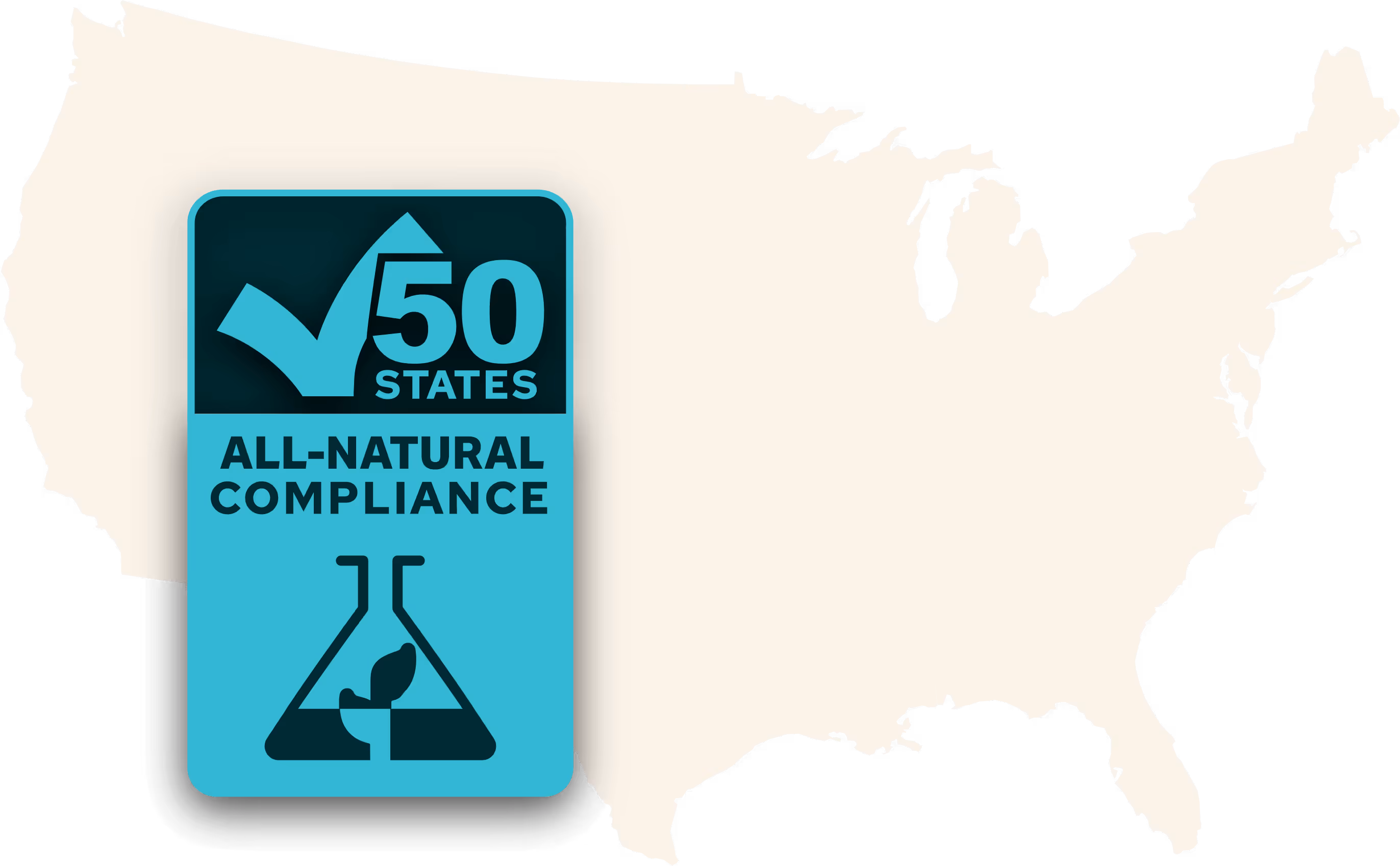 50 State Compliance