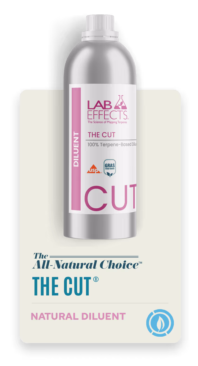 The Cut Diluent