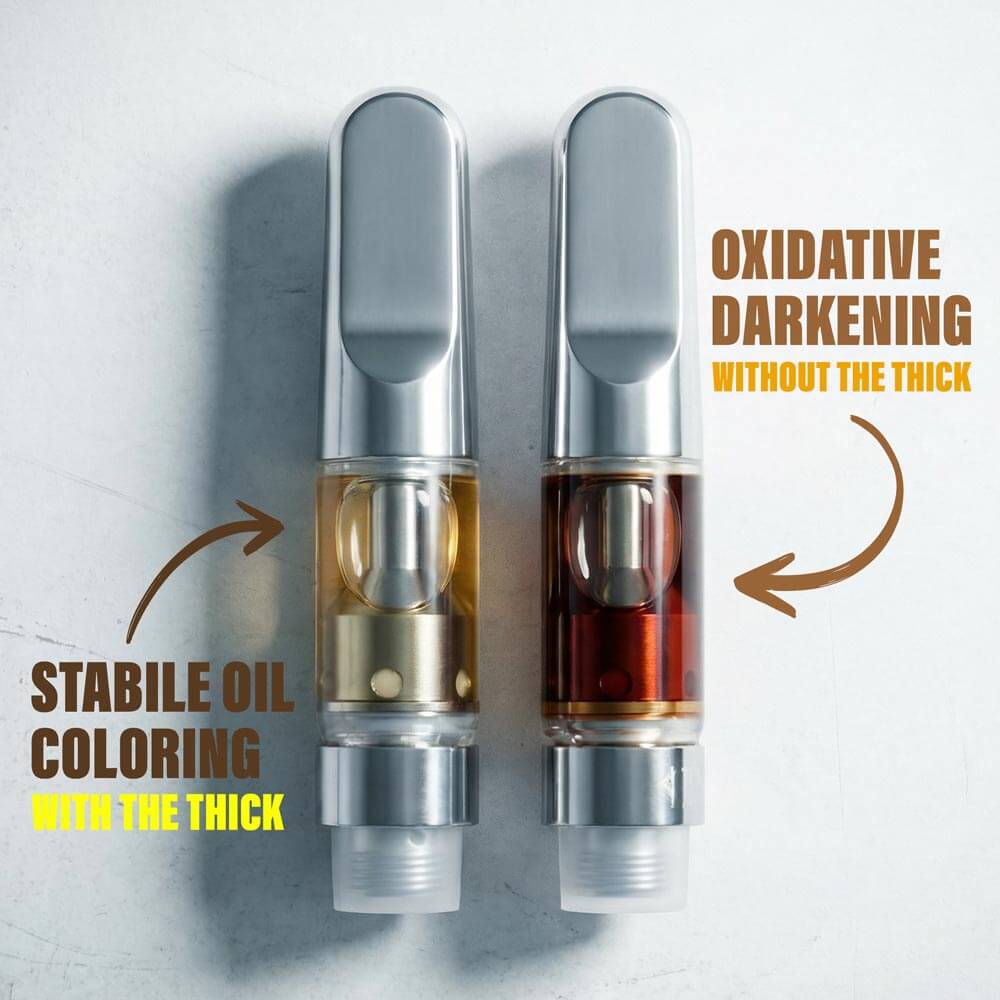 Thickening agent reduces oil oxidation