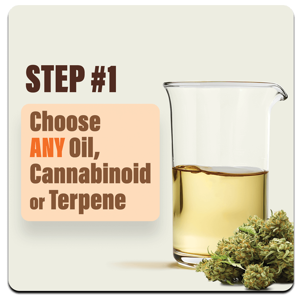 Thick Step 1 Formulation