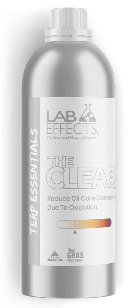 The CLEAR