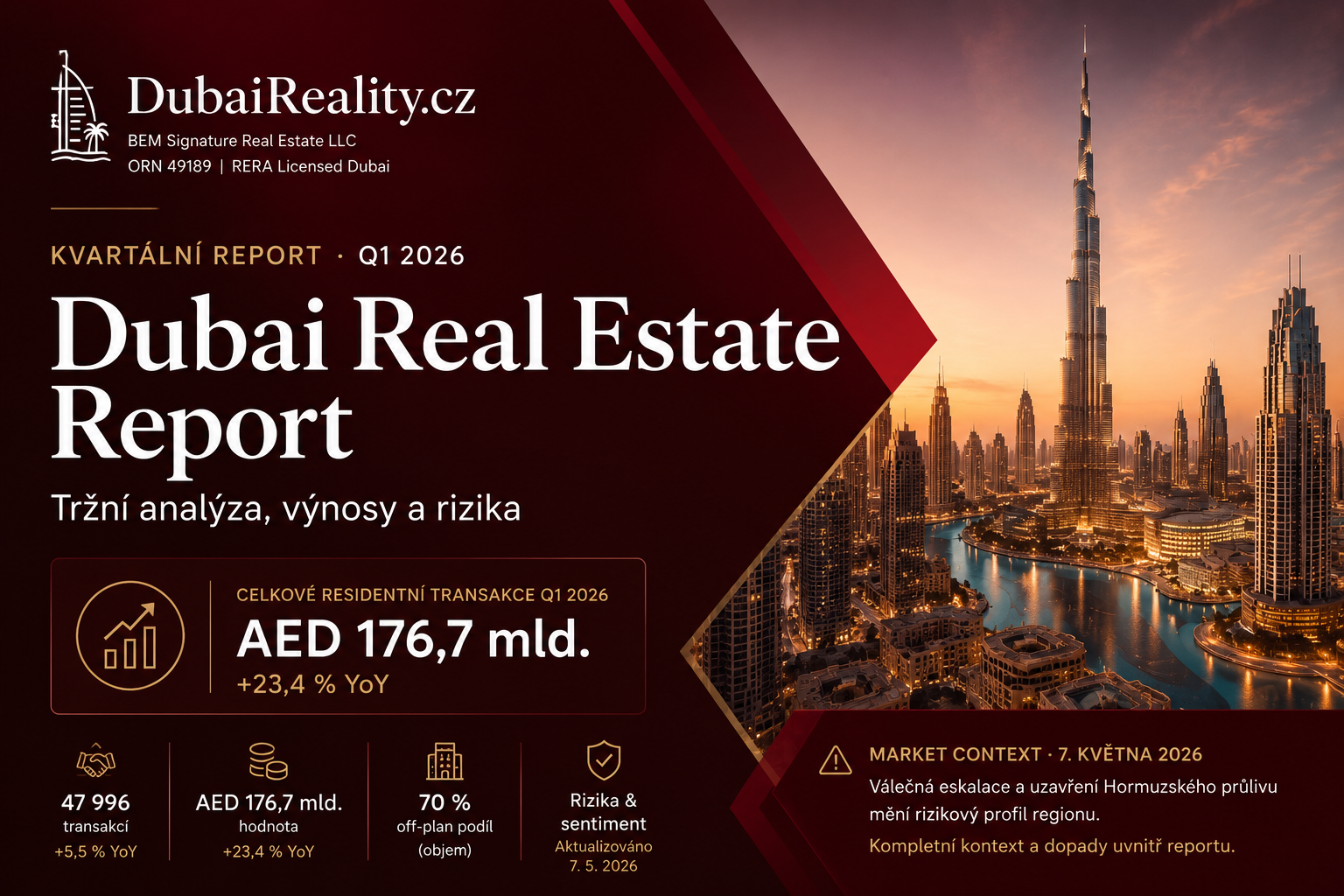 Analýza tržeb a objemů transakcí Q1 2026 | Dubaj
