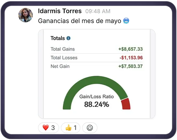 Captura de miembro compartida