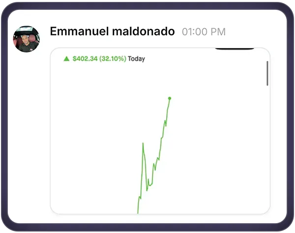 Captura de miembro compartida