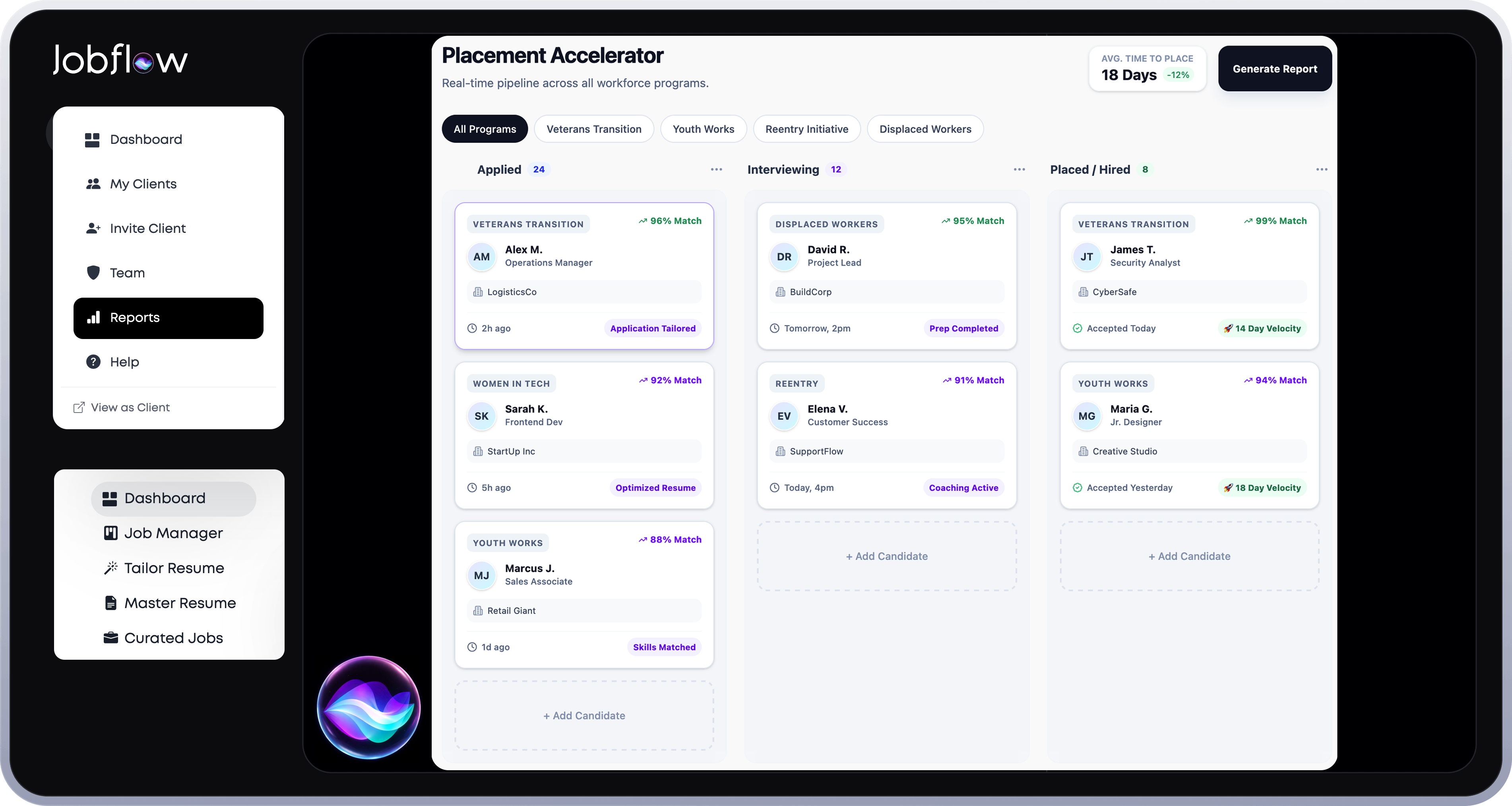 jobflow workforce dashboard