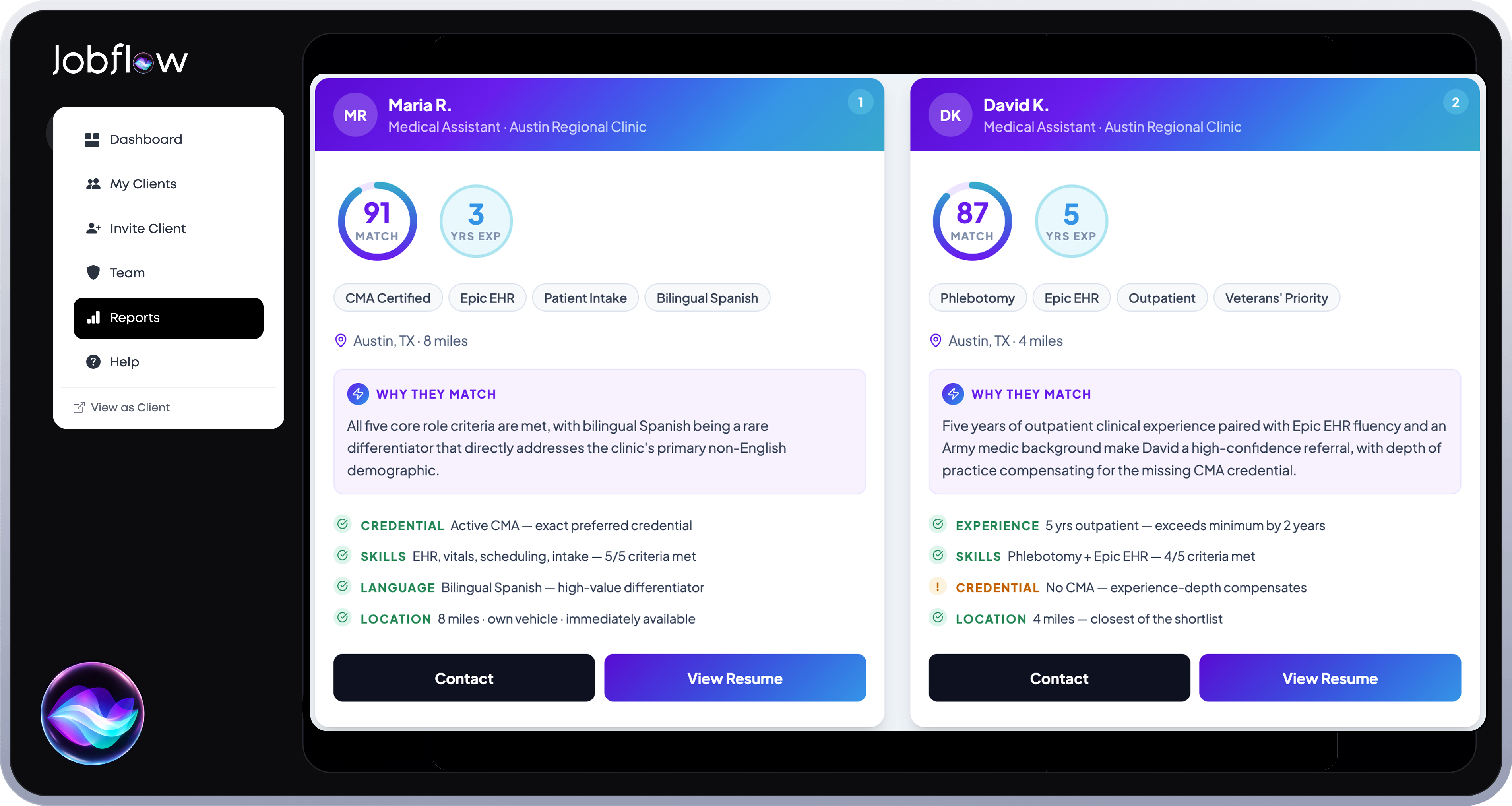 jobflow workforce dashboard