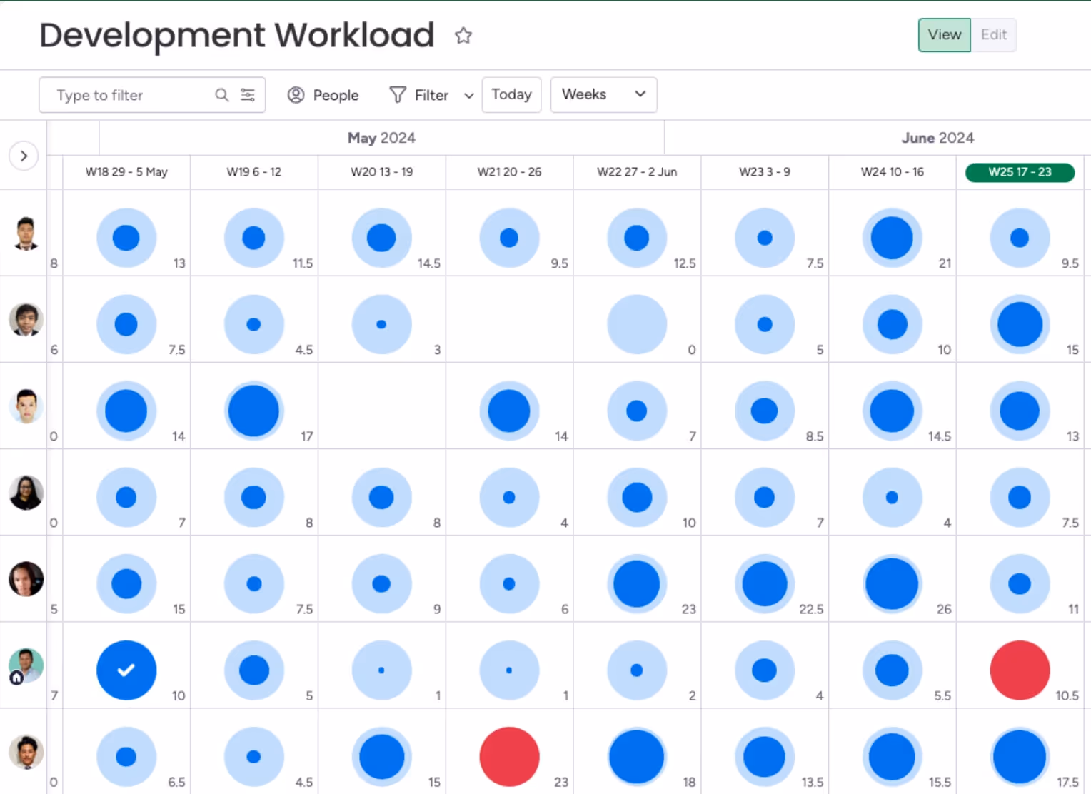 Screenshot 2024 06 27 at 9.58.53