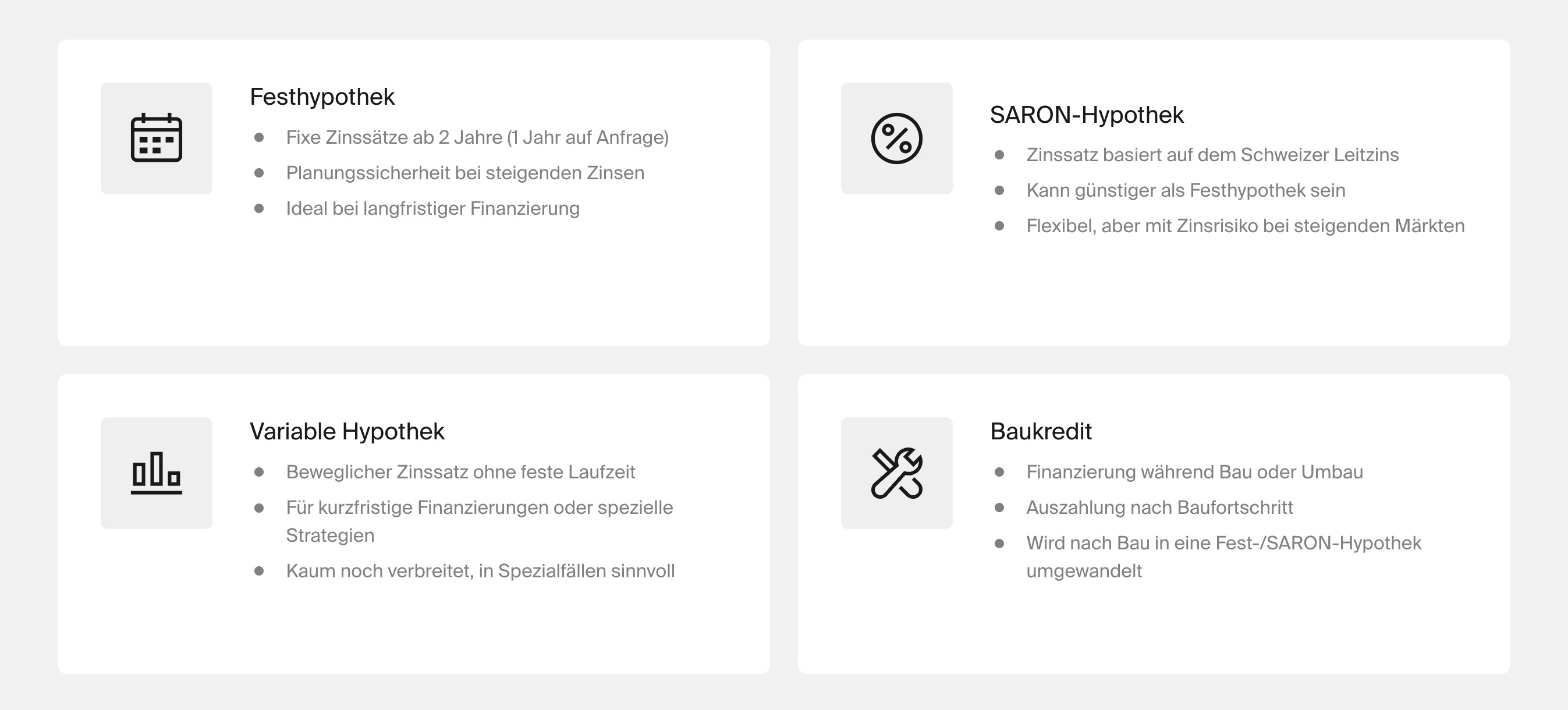 Verschiedene Zinsmodelle im Überblick. 1. Festhypothek, dann SARO, Variable Hypothek und Baukredit