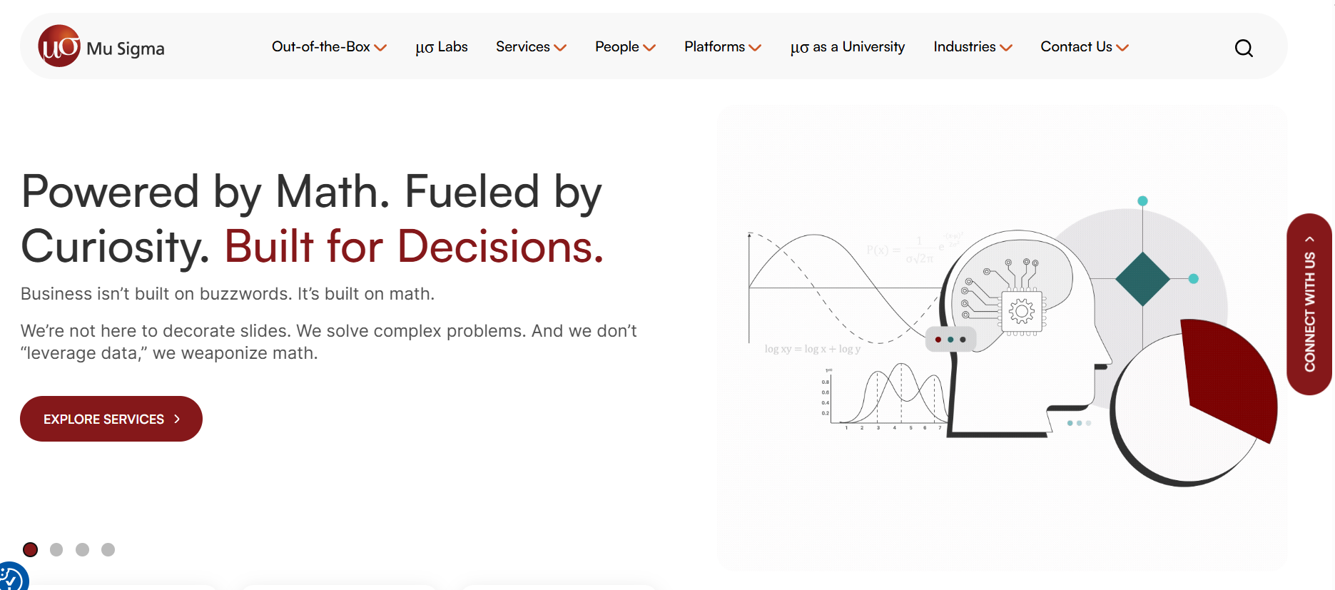 Mu Sigma Data Science Services Screen