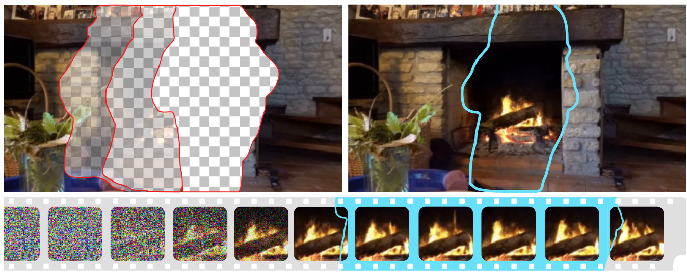illustration of video inpaining in fireplace