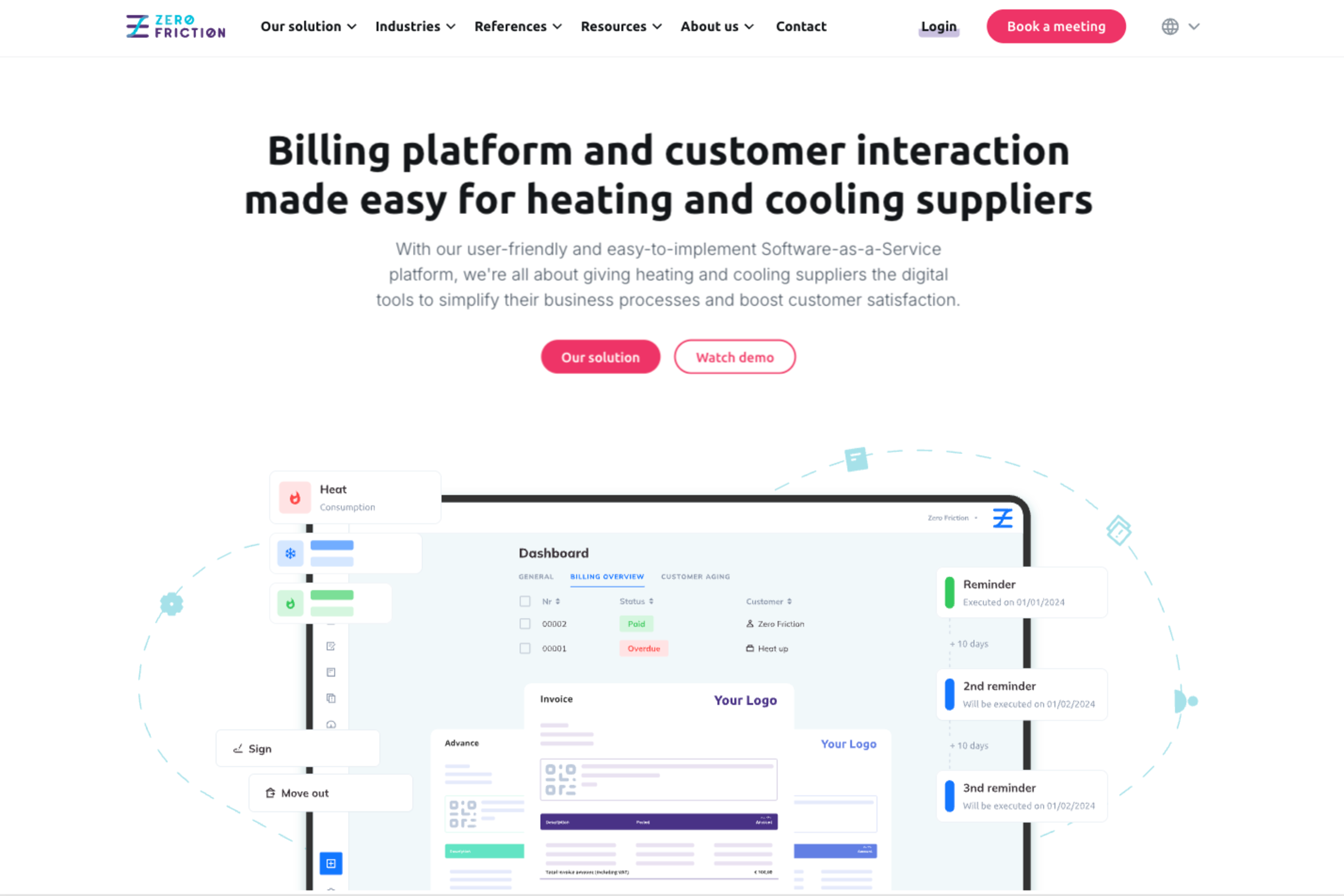 site profile thumbnail
