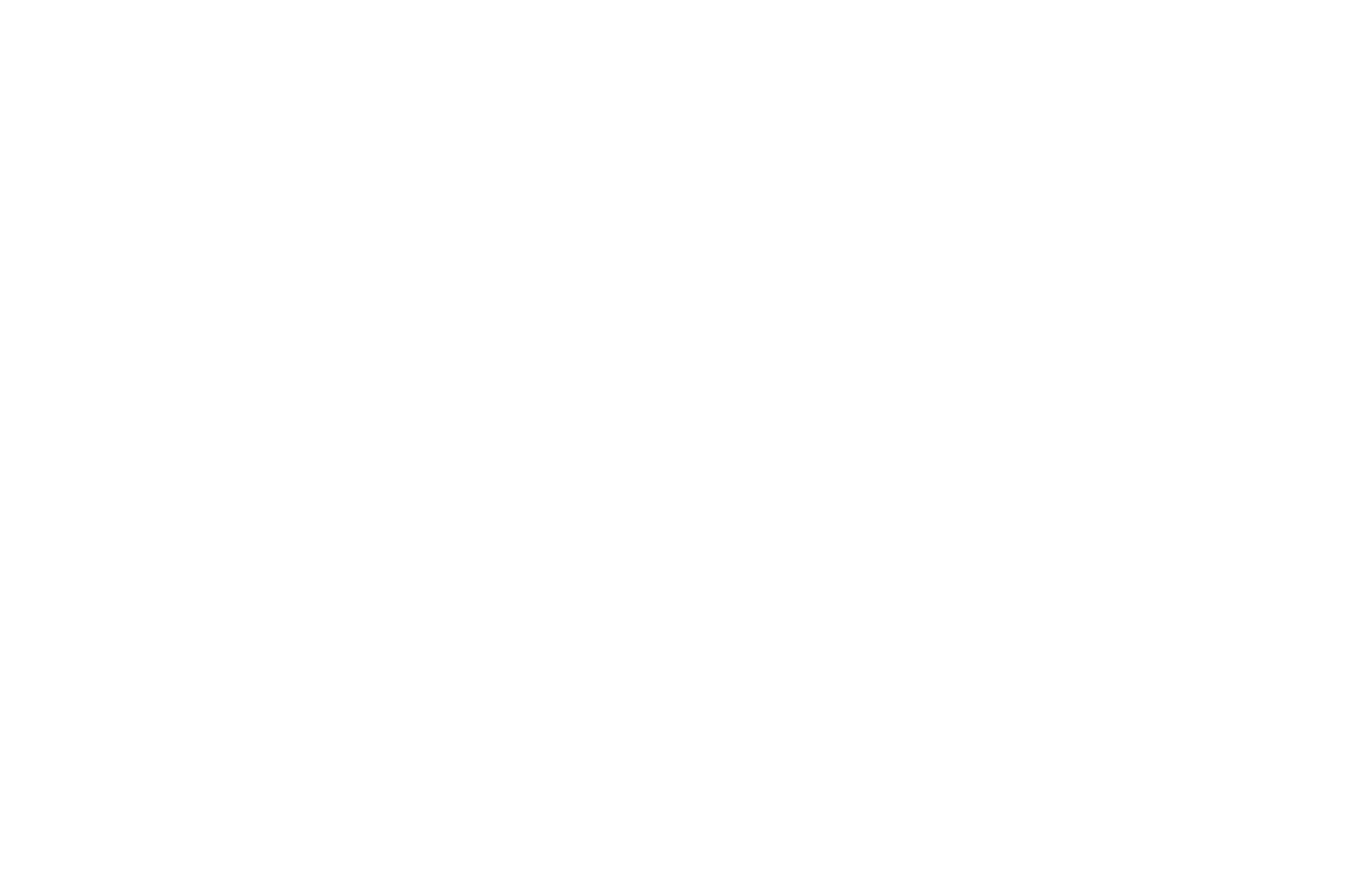 China Textile & Apparel
