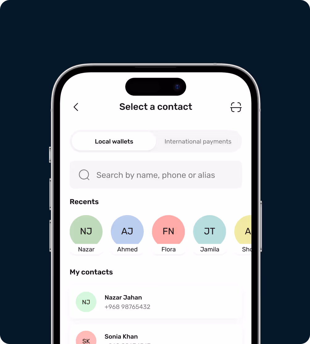 Mobile phone screen showing a contact selection interface with tabs for Local wallets and International payments, a search bar, recent contacts with initials and names, and a contacts list with names and phone numbers.