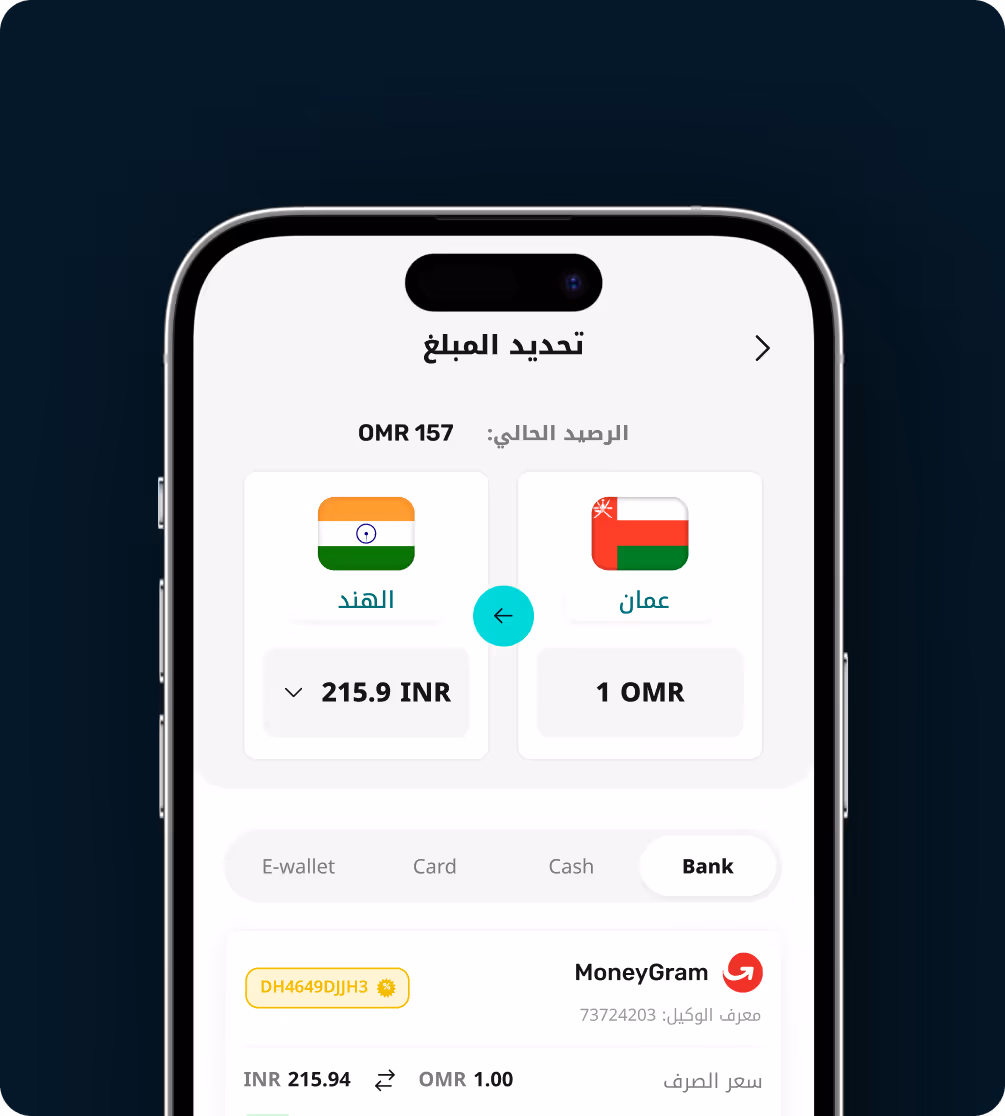 شاشة الهاتف المحمول تعرض صرف العملات من 1 ريال عماني إلى 215.9 روبية هندية، مع رصيد حالي قدره 157 ريال عماني، وخيار تحويل مصرفي محدد من MoneyGram.