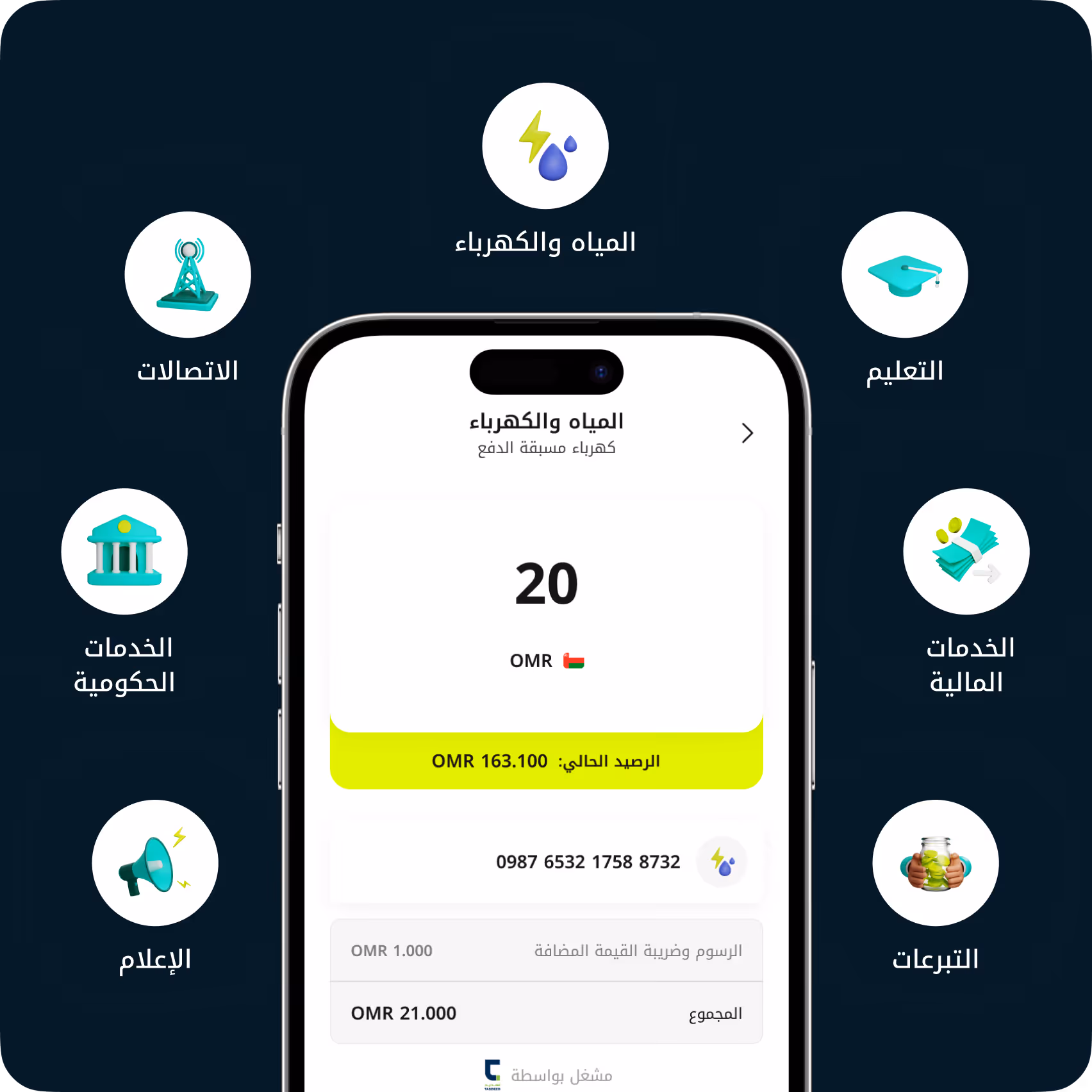 شاشة هاتف محمول تعرض تطبيق دفع الفواتير بمبلغ 20 ريال عُماني للمياه والكهرباء، وتحيط بها أيقونات لفئات الاتصالات، والجمعيات الخيرية، والخدمات المالية، والإعلام، والوقود والغاز، والخدمات الحكومية، والتعليم، والمياه والكهرباء.