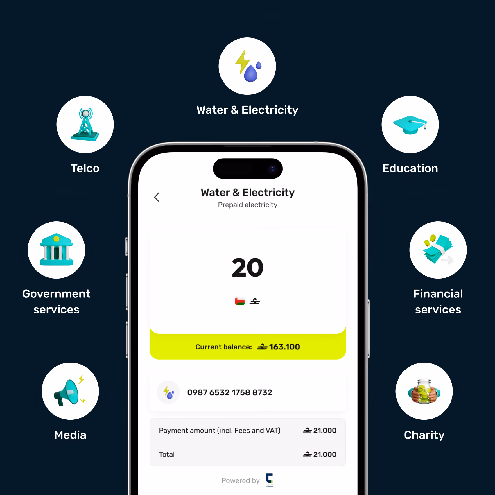 Mobile screen showing prepaid electricity payment of 20 OMR, surrounded by service icons like education and charity.
