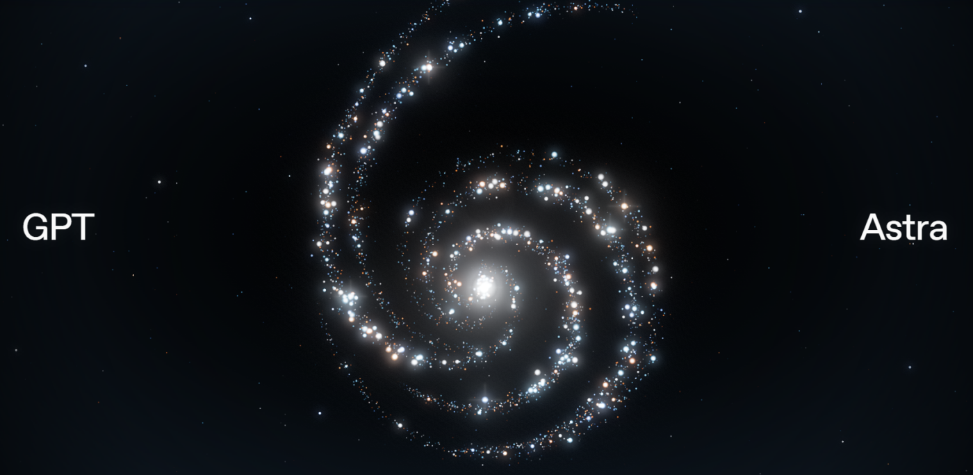 OpenAI relance la guerre de l’IA avec GPT-6 Astra