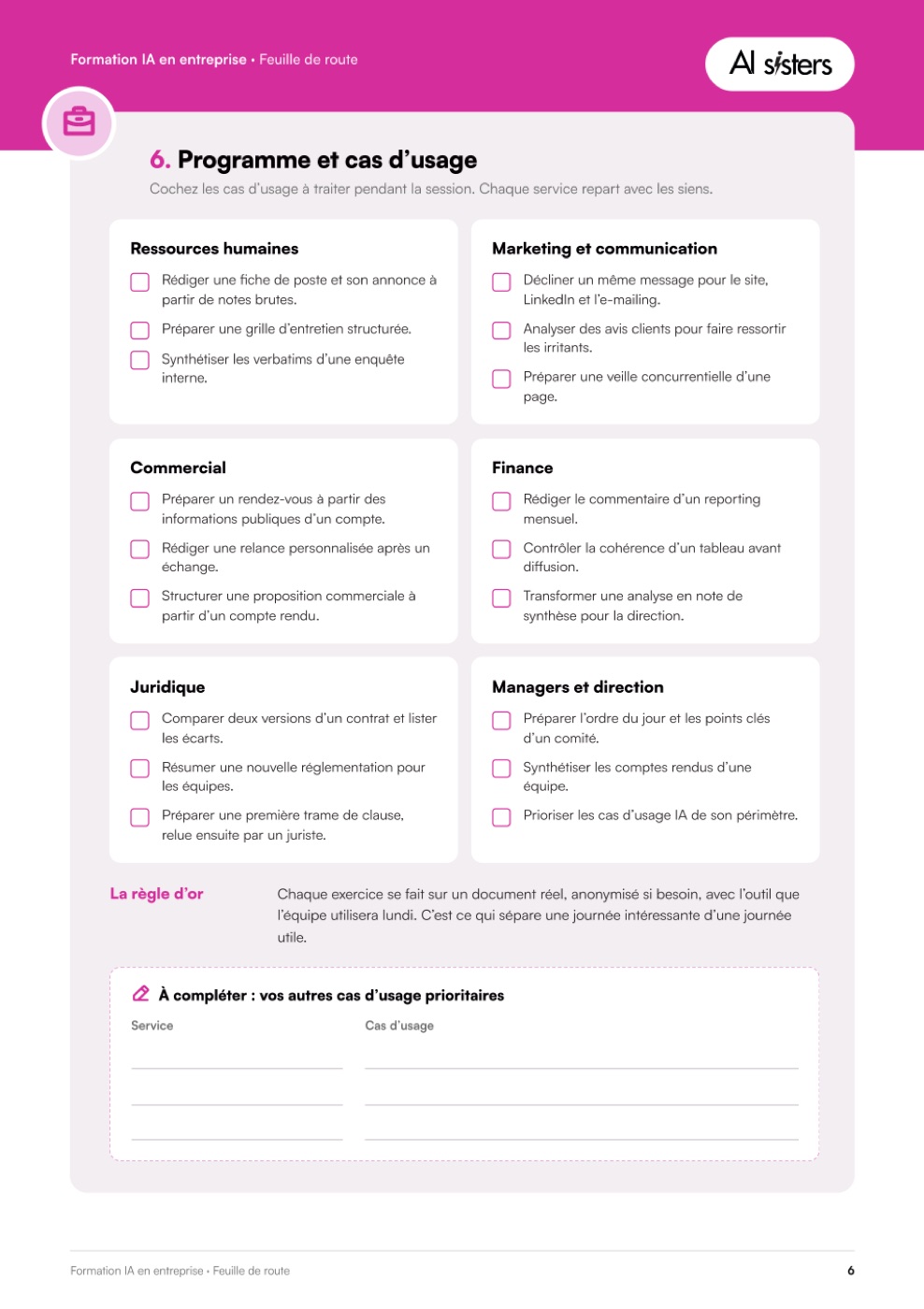 Formation IA en entreprise : la feuille de route pour un déploiement réussi