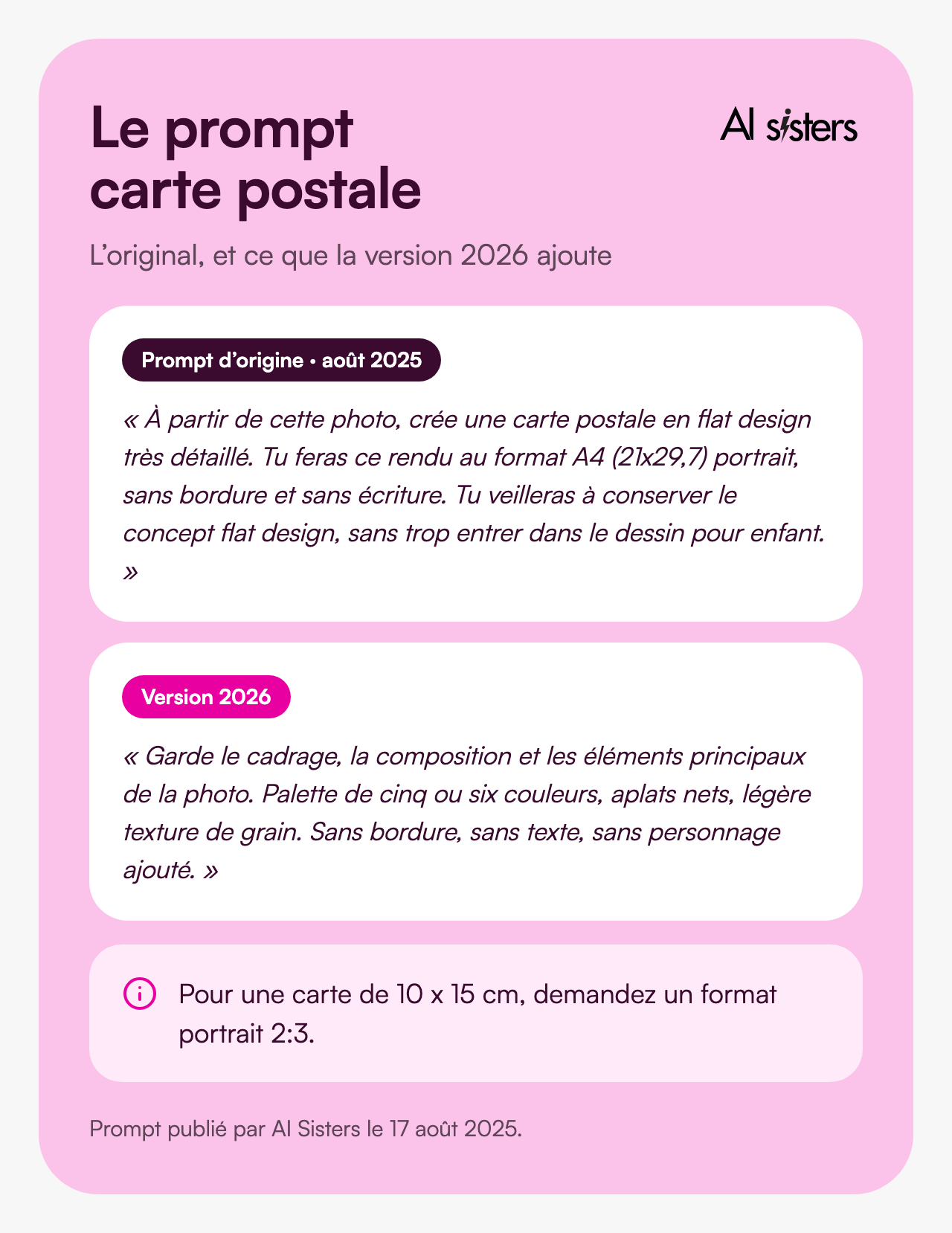 Le prompt carte postale d’origine, publié en août 2025, et les consignes ajoutées par la version 2026&nbsp;: garder le cadrage, palette de cinq ou six couleurs, sans personnage ajouté.