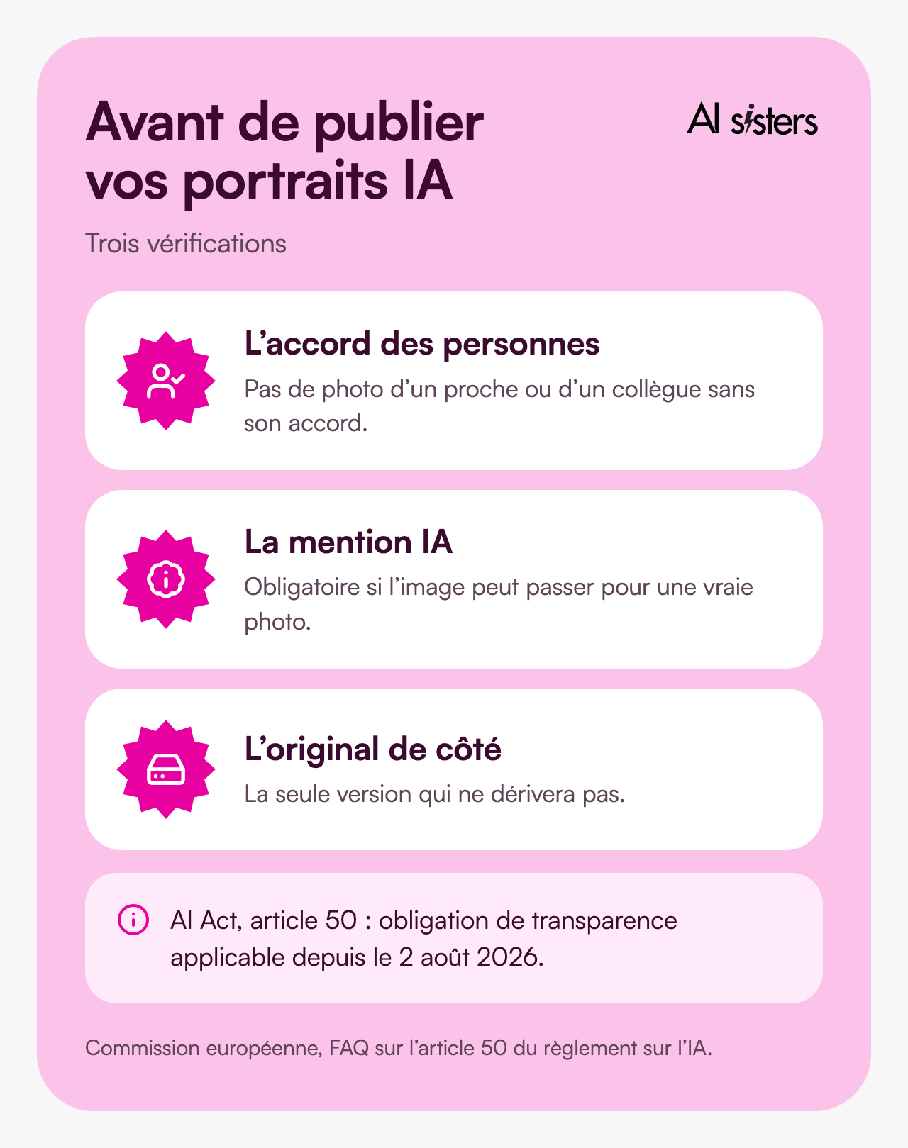 Trois vérifications avant de publier un portrait IA&nbsp;: l’accord des personnes, la mention image générée par IA, garder la photo originale.