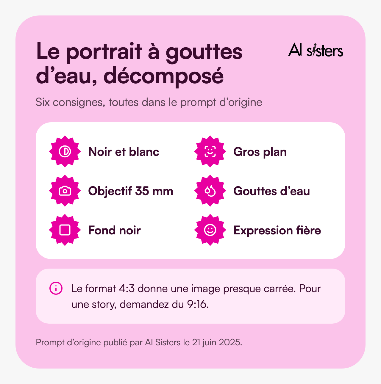 Les six ingrédients du portrait IA à gouttes d’eau&nbsp;: noir et blanc, gros plan, objectif 35 mm, gouttes d’eau, fond noir, expression fière.