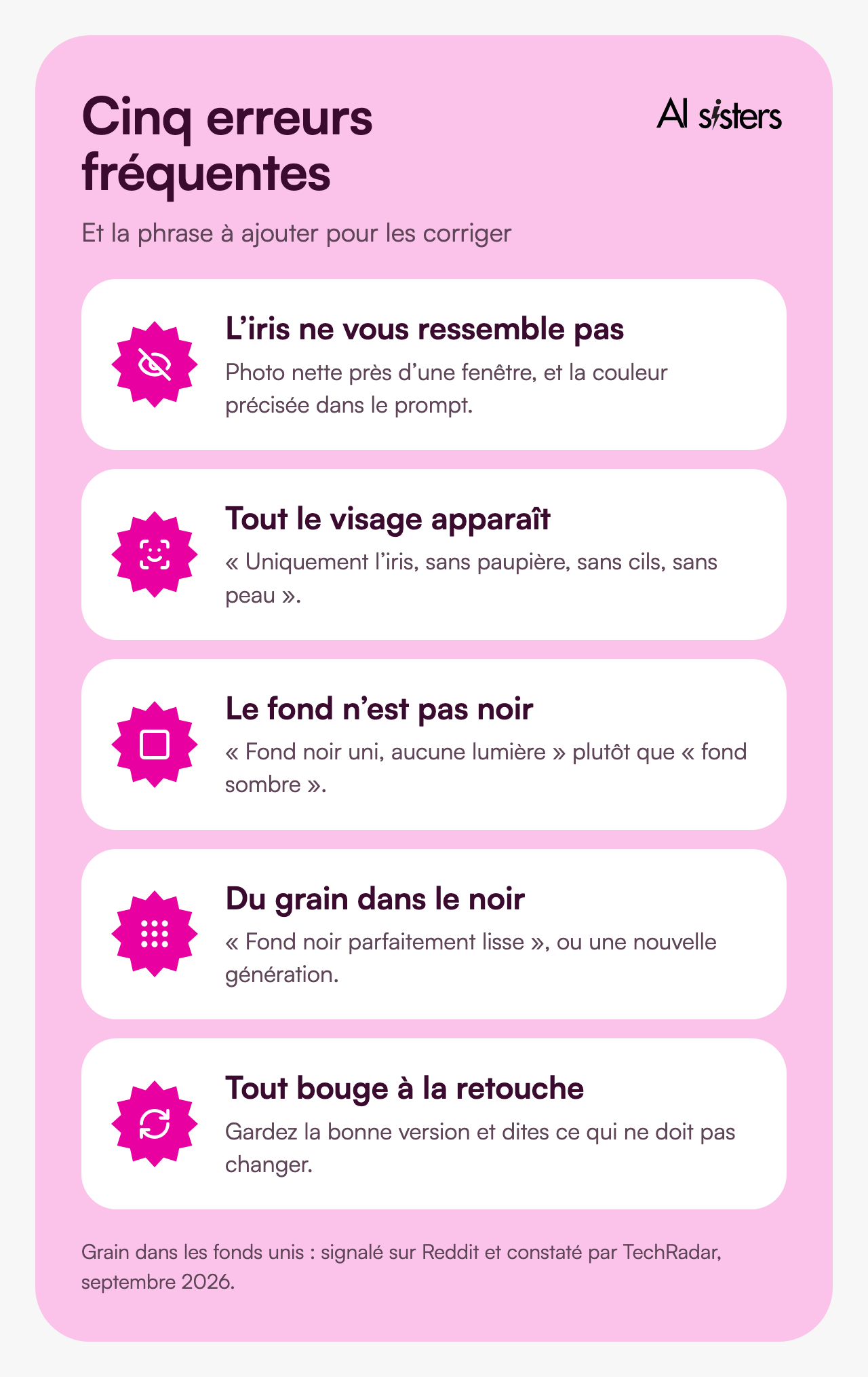 Cinq erreurs fréquentes&nbsp;: l’iris ne vous ressemble pas, tout le visage apparaît, le fond n’est pas noir, du grain dans le noir, tout bouge à la retouche.