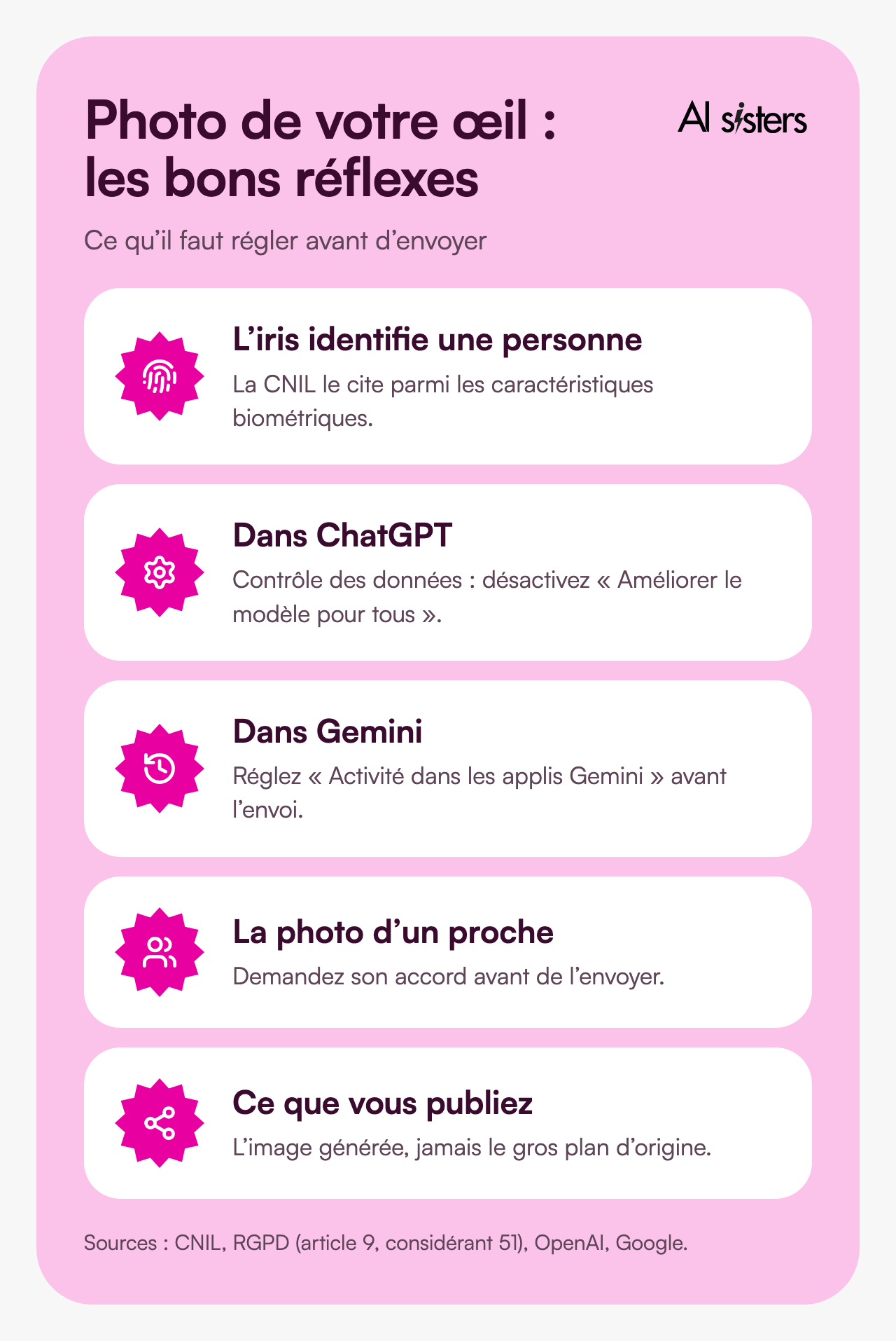Les bons réflexes avant d’envoyer une photo de son œil&nbsp;: l’iris identifie une personne, réglages de ChatGPT et de Gemini, accord des proches, ne publier que l’image générée.