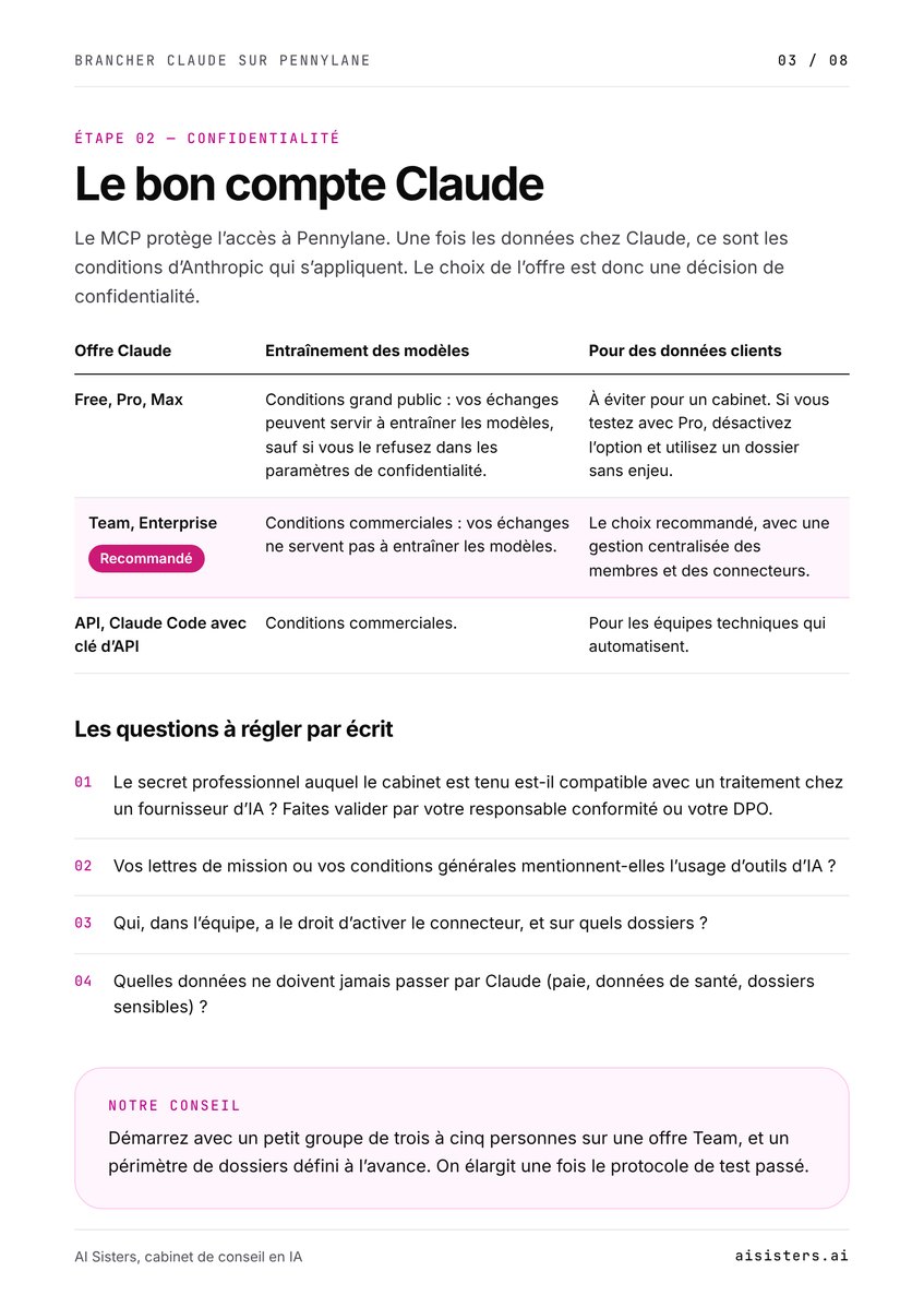 Brancher Claude sur Pennylane : le guide de mise en place