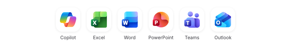 Tools used: Copilot, Excel, Word, PowerPoint, Teams and Outlook
