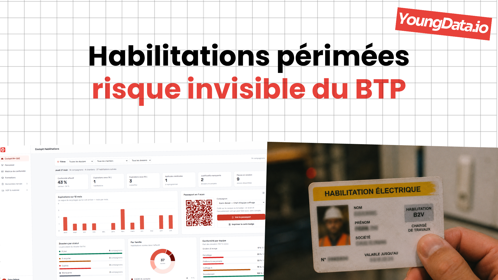 Habilitations périmées : le risque invisible du BTP