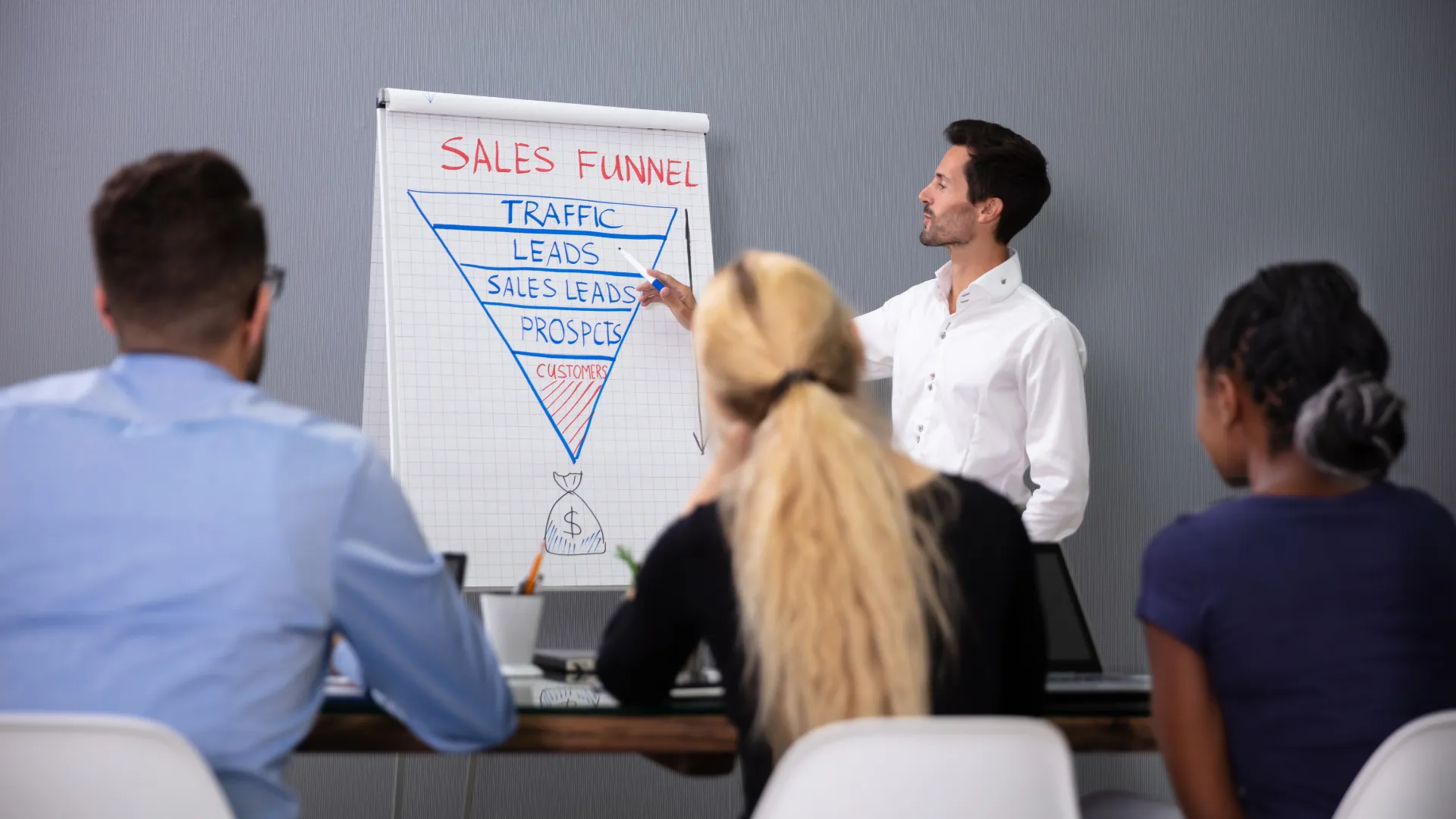 Stages of a conversion funnel diagram