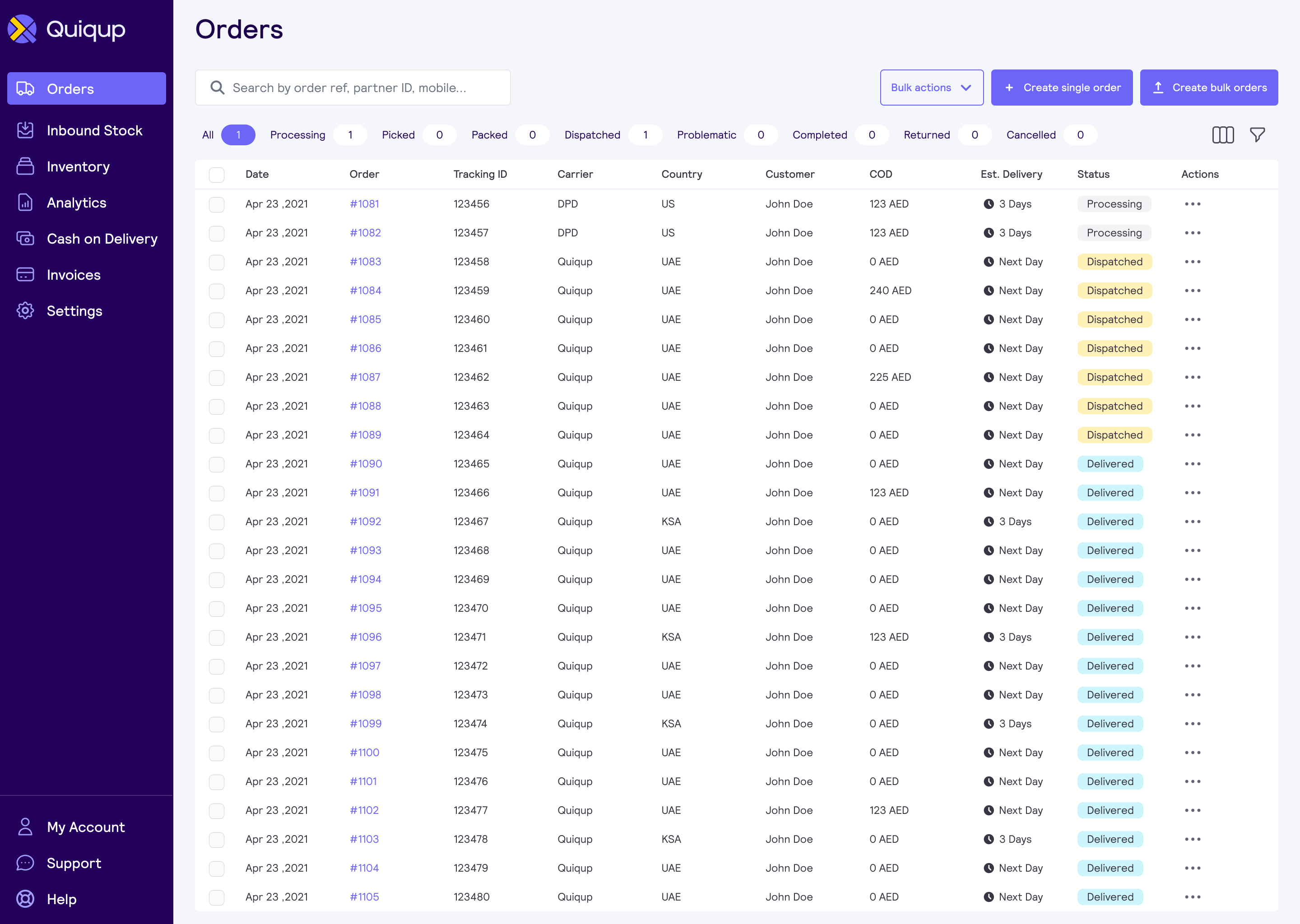 The image depicts an e-commerce dashboard focused on order management and shipping integration, showcasing features like real-time tracking and fast delivery options for large enterprises. Users can easily manage deliveries, track shipments, and receive notifications, enhancing the overall experience for both businesses and their customers.