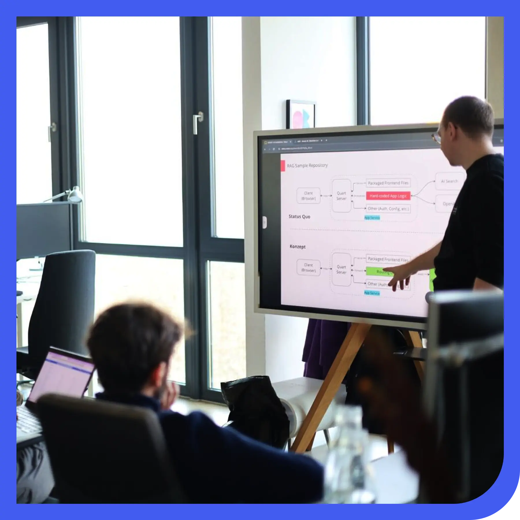 Tableau Training von taod Academy