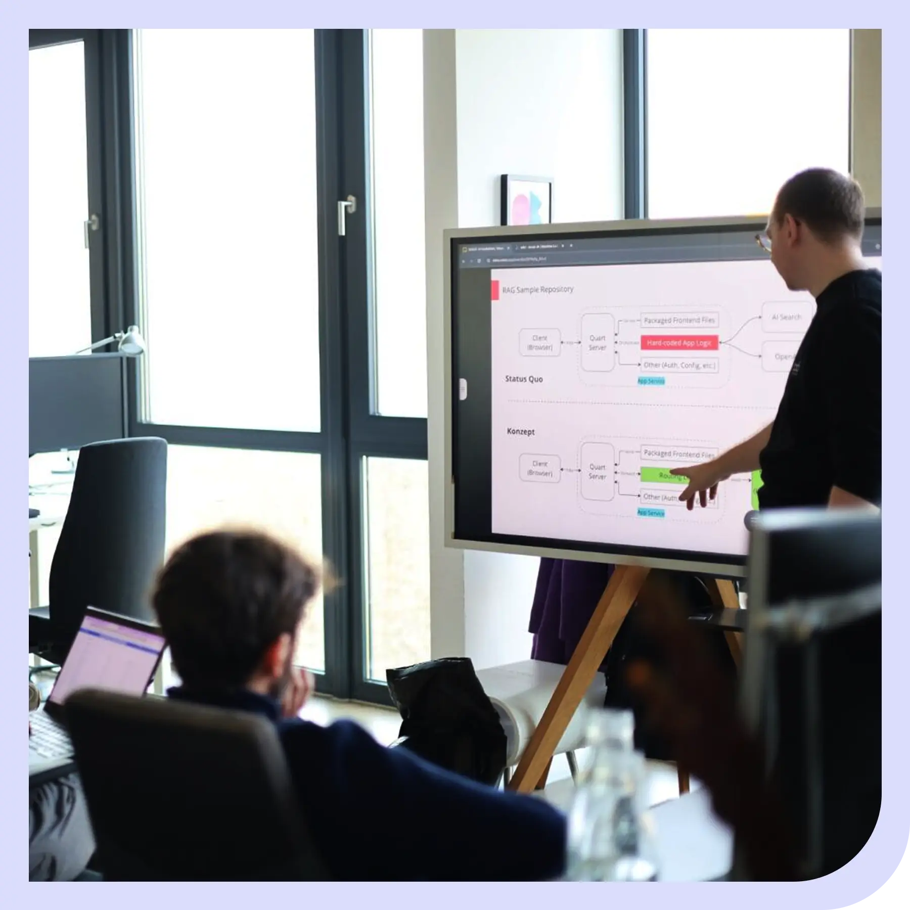 Tableau Training von taod Academy