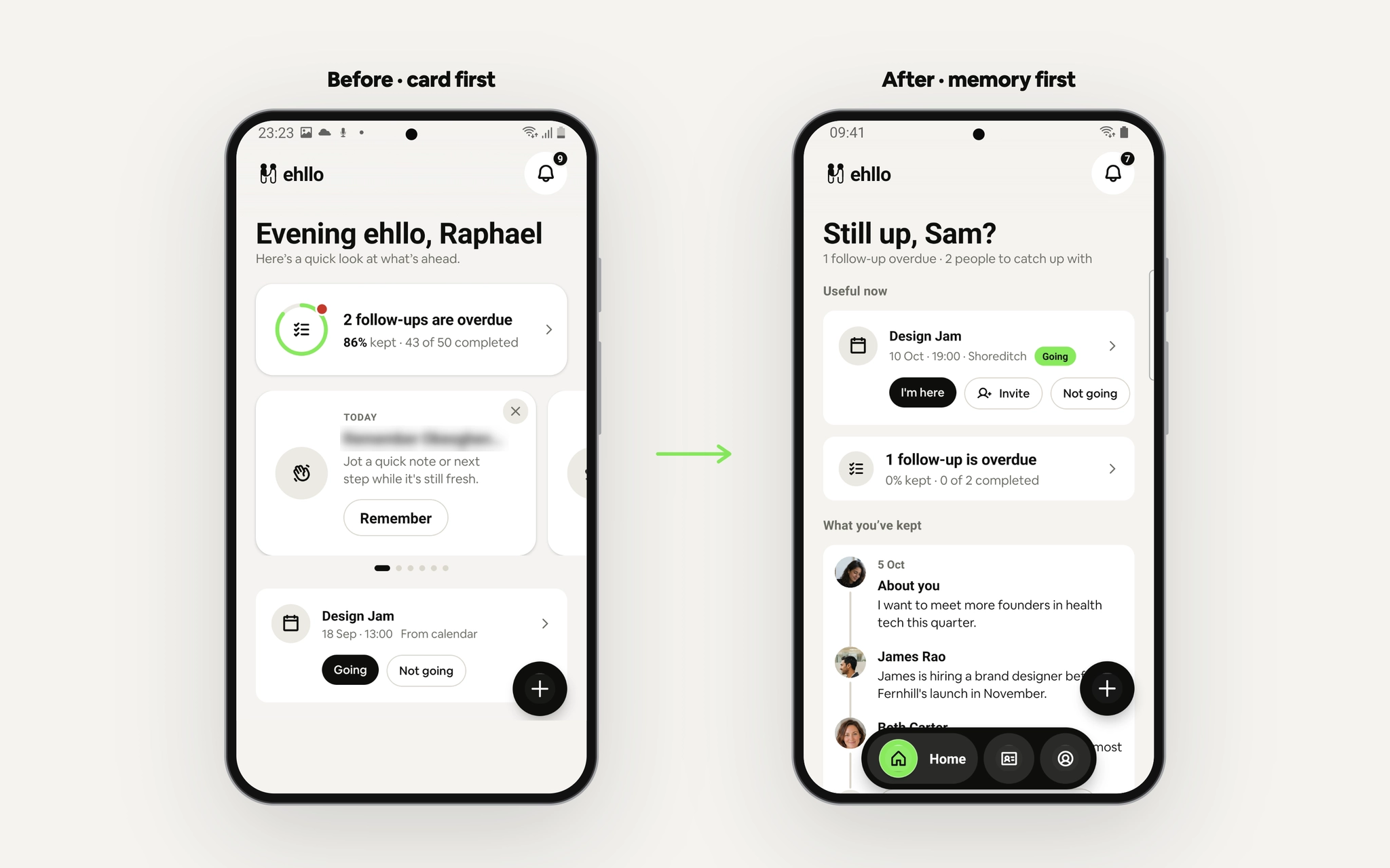 ehllo product evolution and before-and-after experience